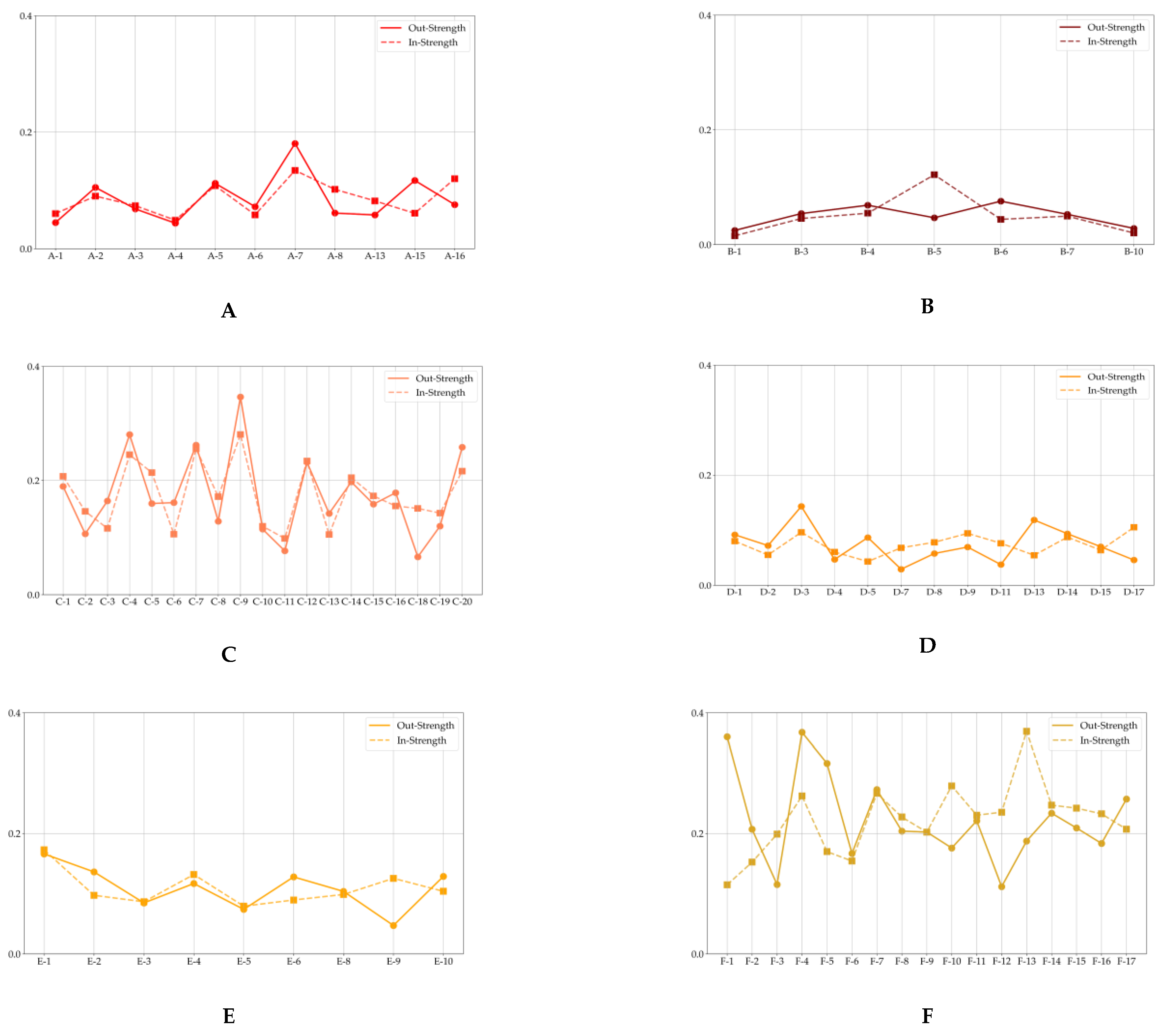 Entropy 23 00734 g0a3a