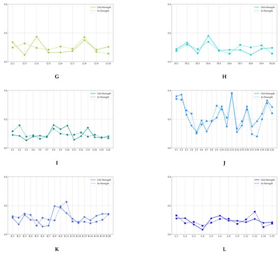 Entropy 23 00734 g0a3b