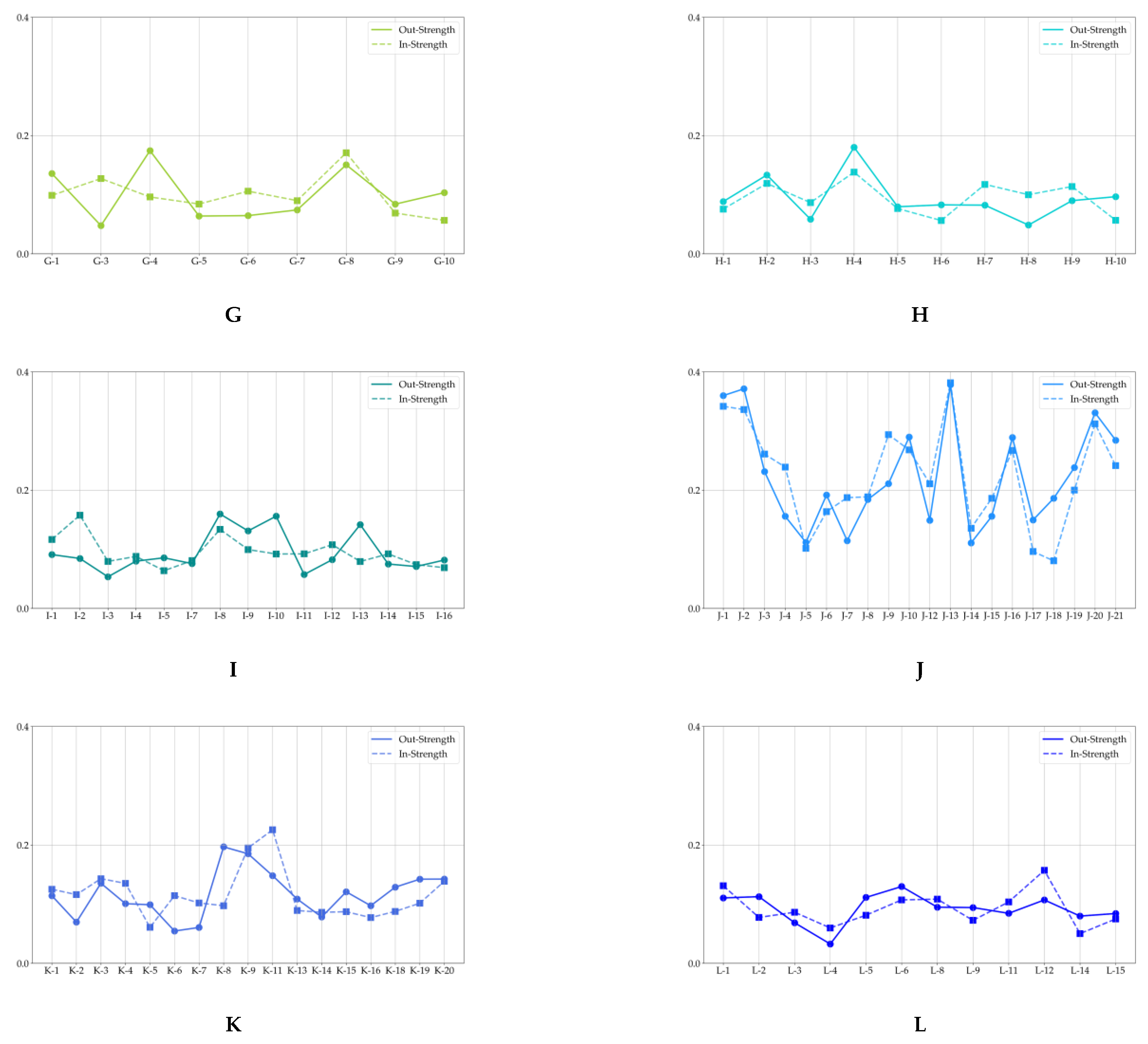 Entropy 23 00734 g0a3b