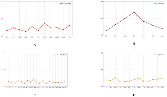 Entropy 23 00734 g0a4a
