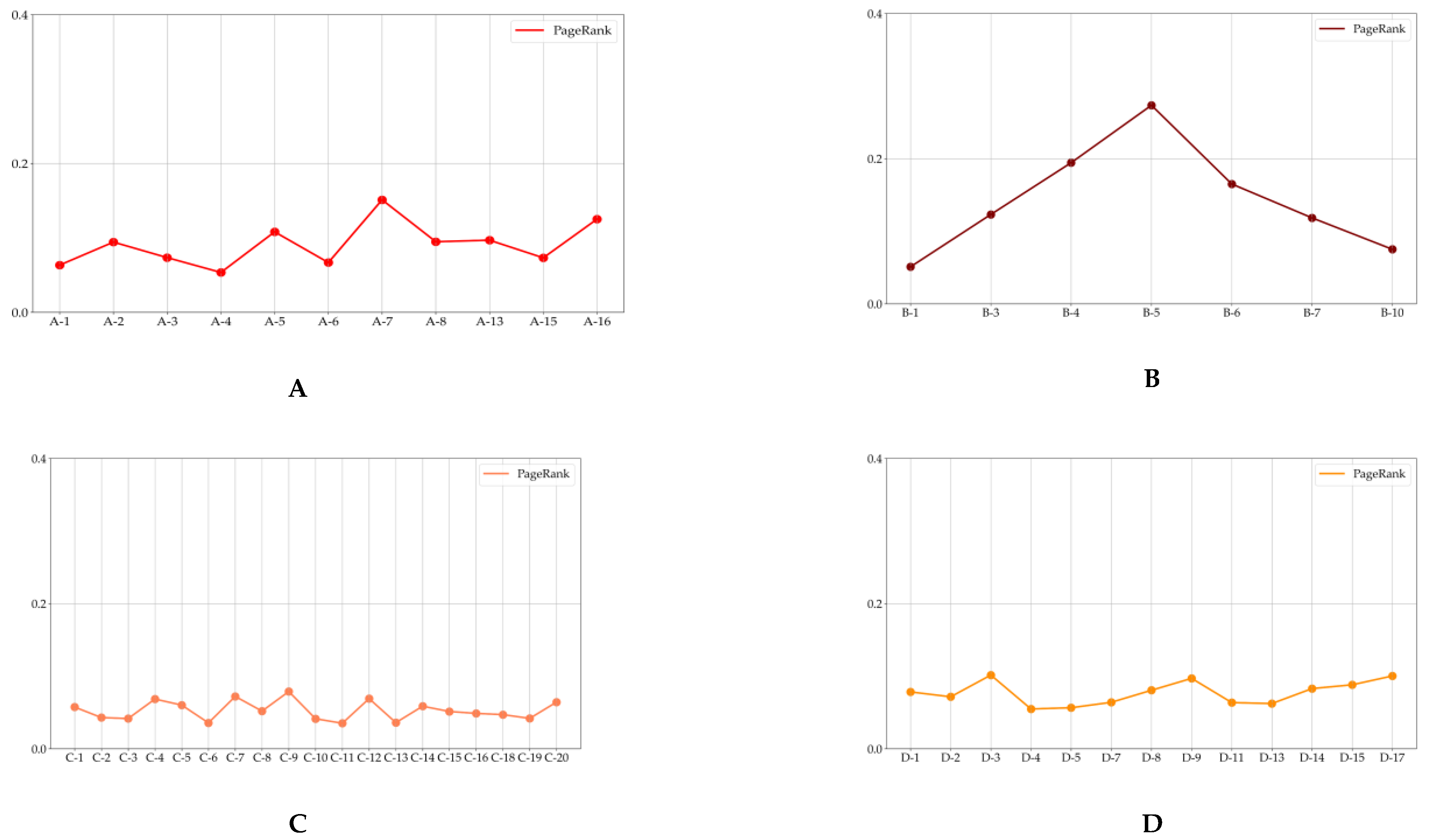 Entropy 23 00734 g0a4a