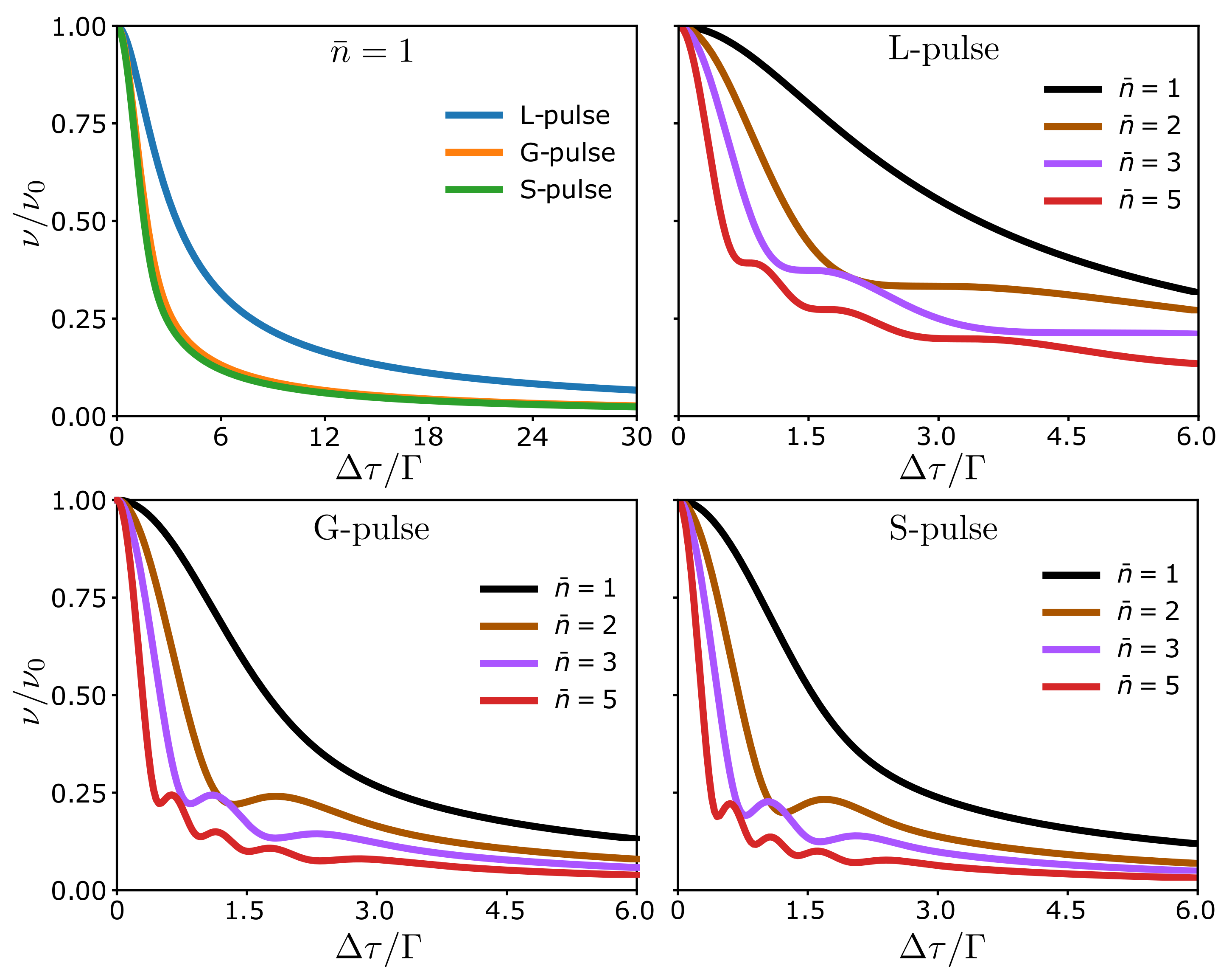 Entropy 23 00736 g003