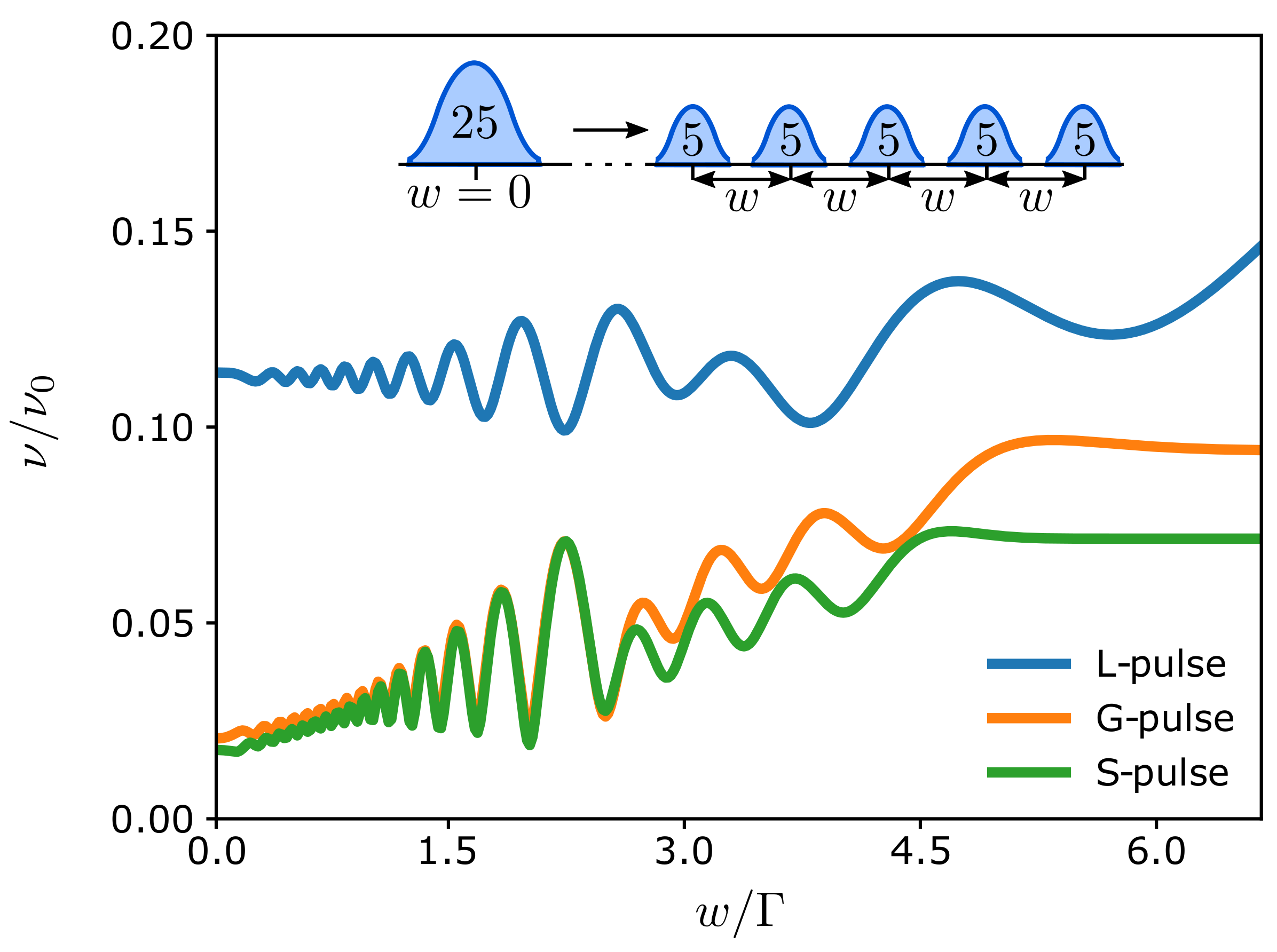 Entropy 23 00736 g005