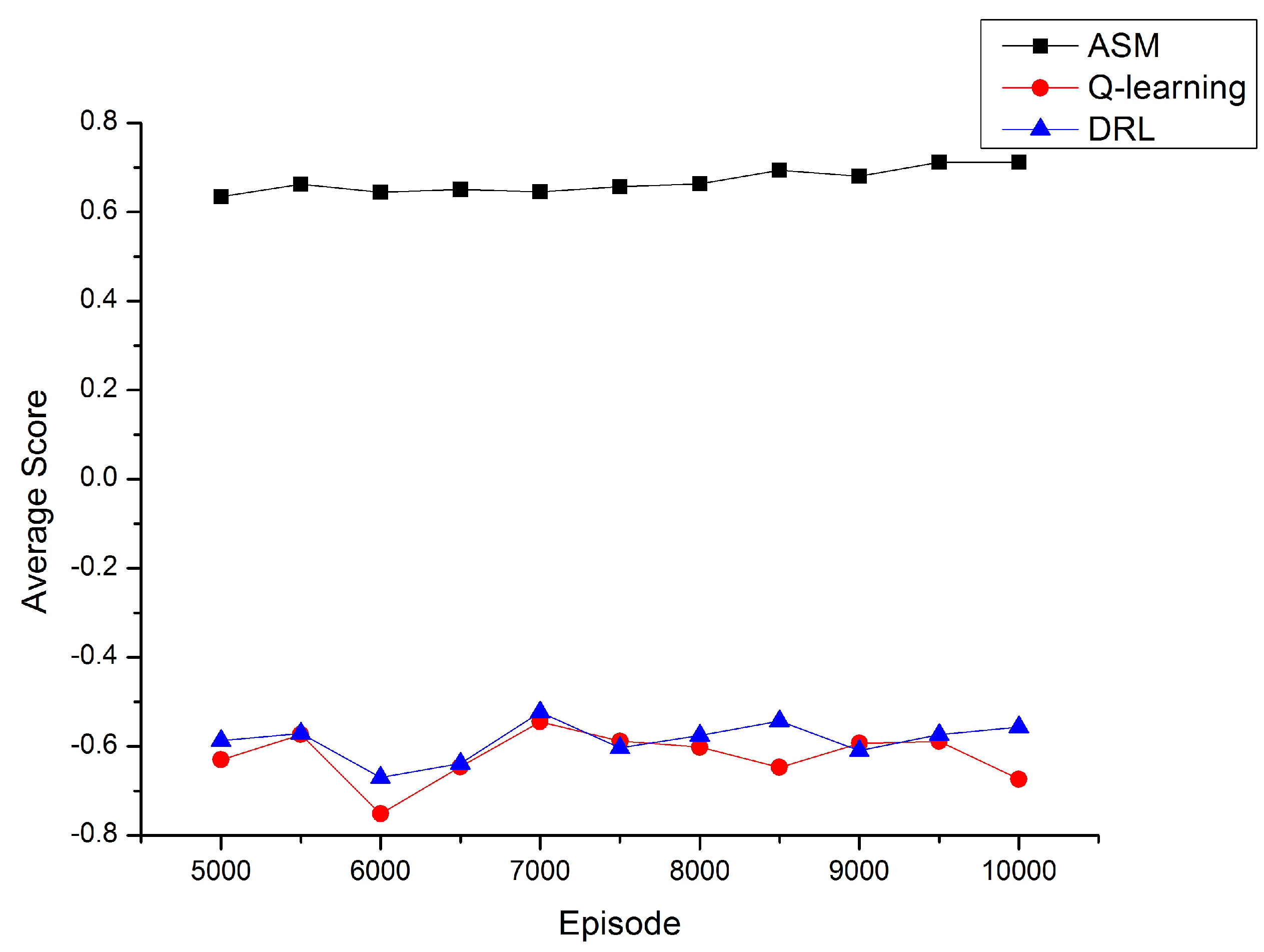 Entropy 23 00737 g007 Entropy 23 00737 g007