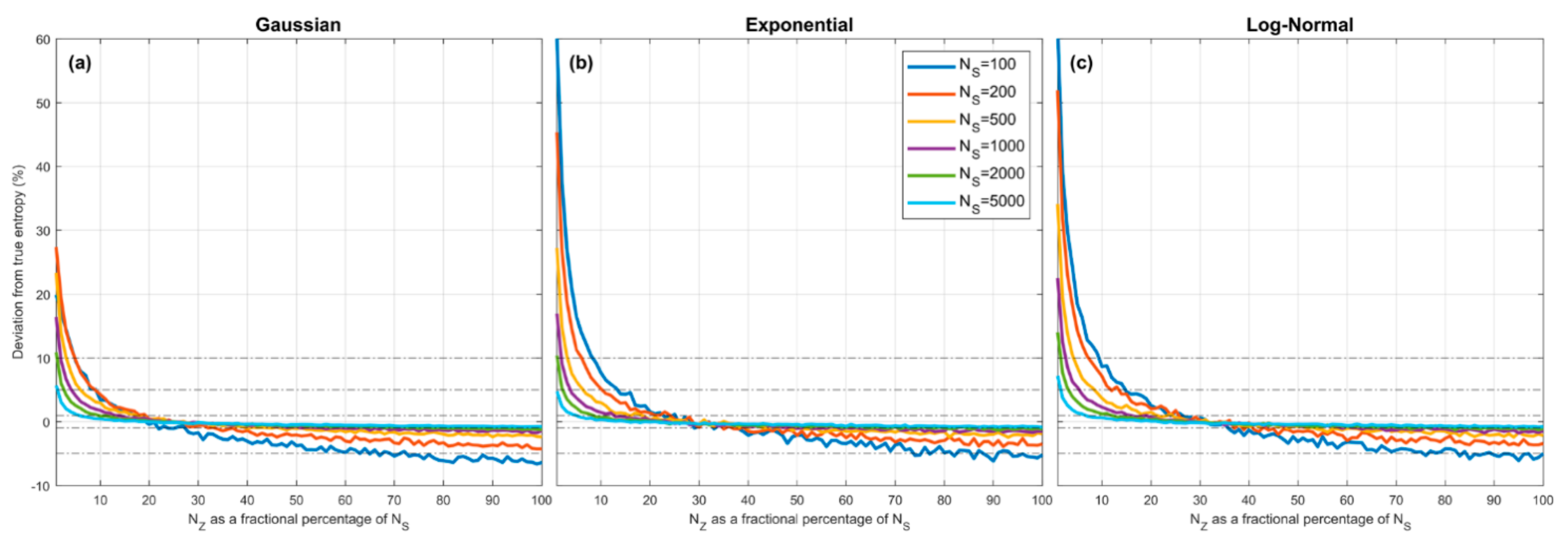 Entropy 23 00740 g004 Entropy 23 00740 g004