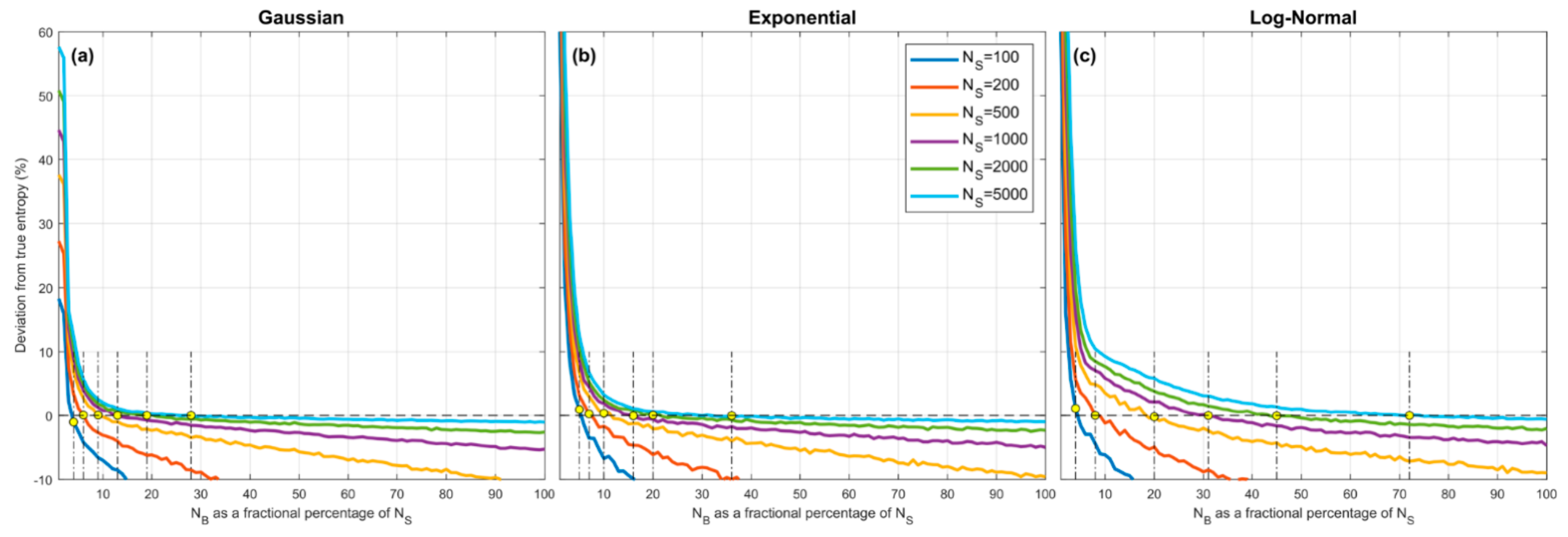 Entropy 23 00740 g007 Entropy 23 00740 g007