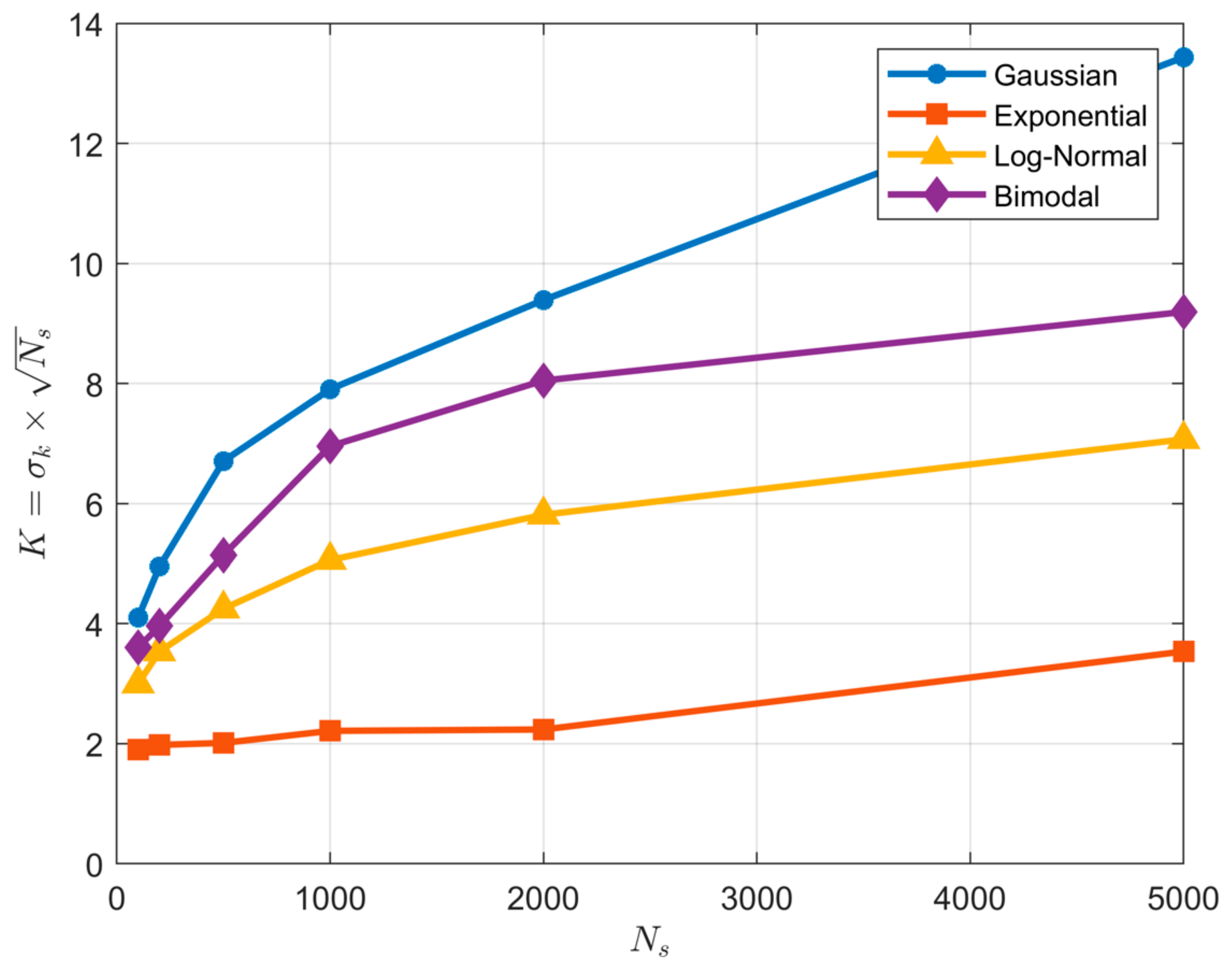 Entropy 23 00740 g011 Entropy 23 00740 g011