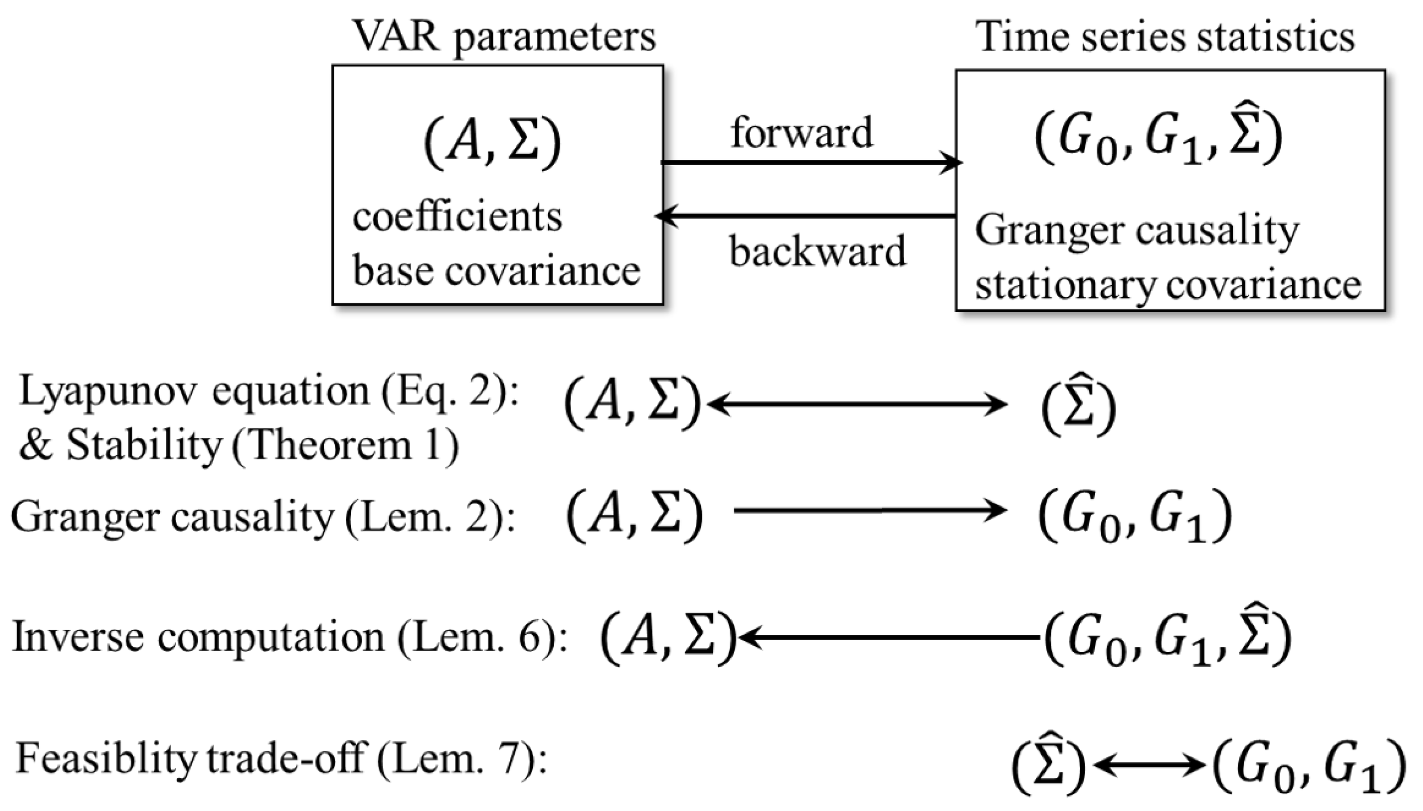 Entropy 23 00742 g001