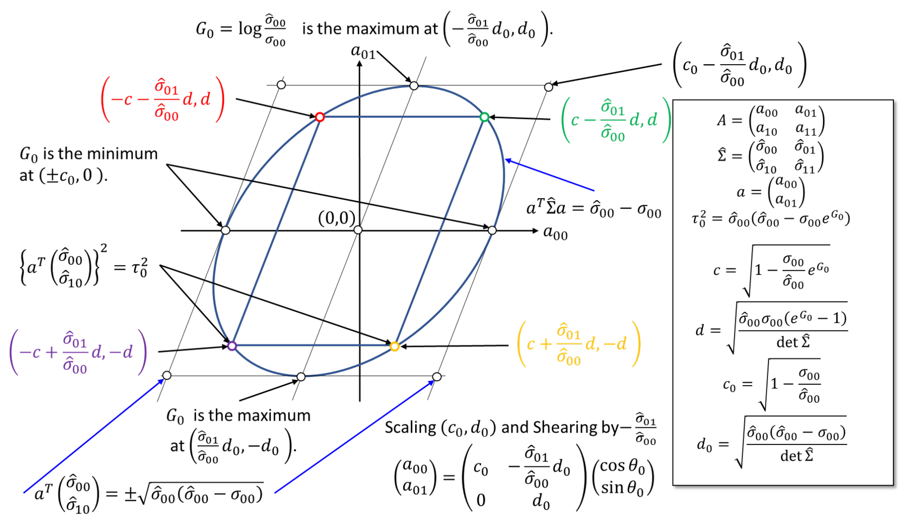Entropy 23 00742 g002