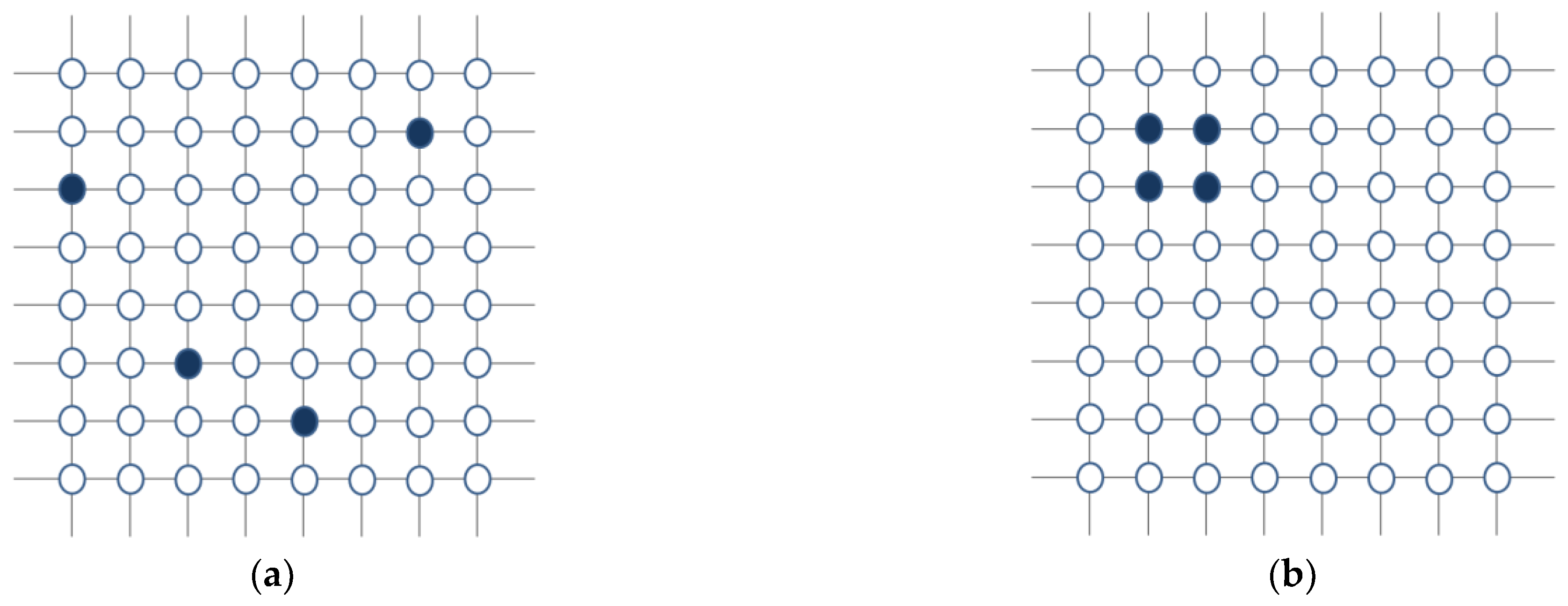 Entropy 23 00745 g003 Entropy 23 00745 g003