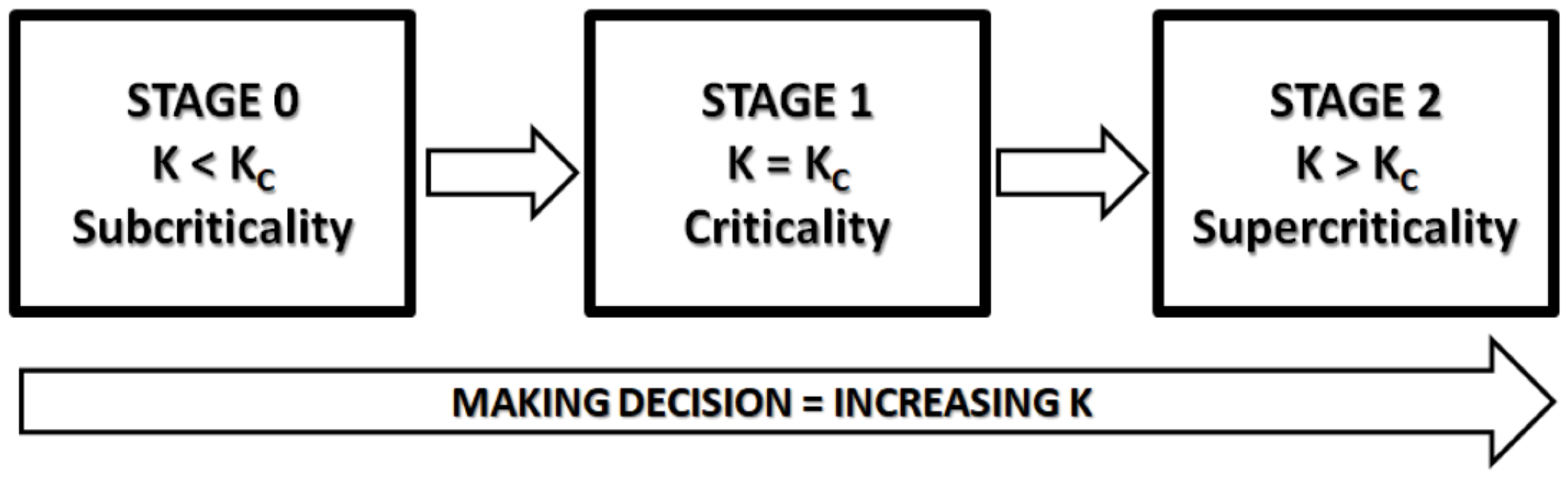 Entropy 23 00745 g004 Entropy 23 00745 g004