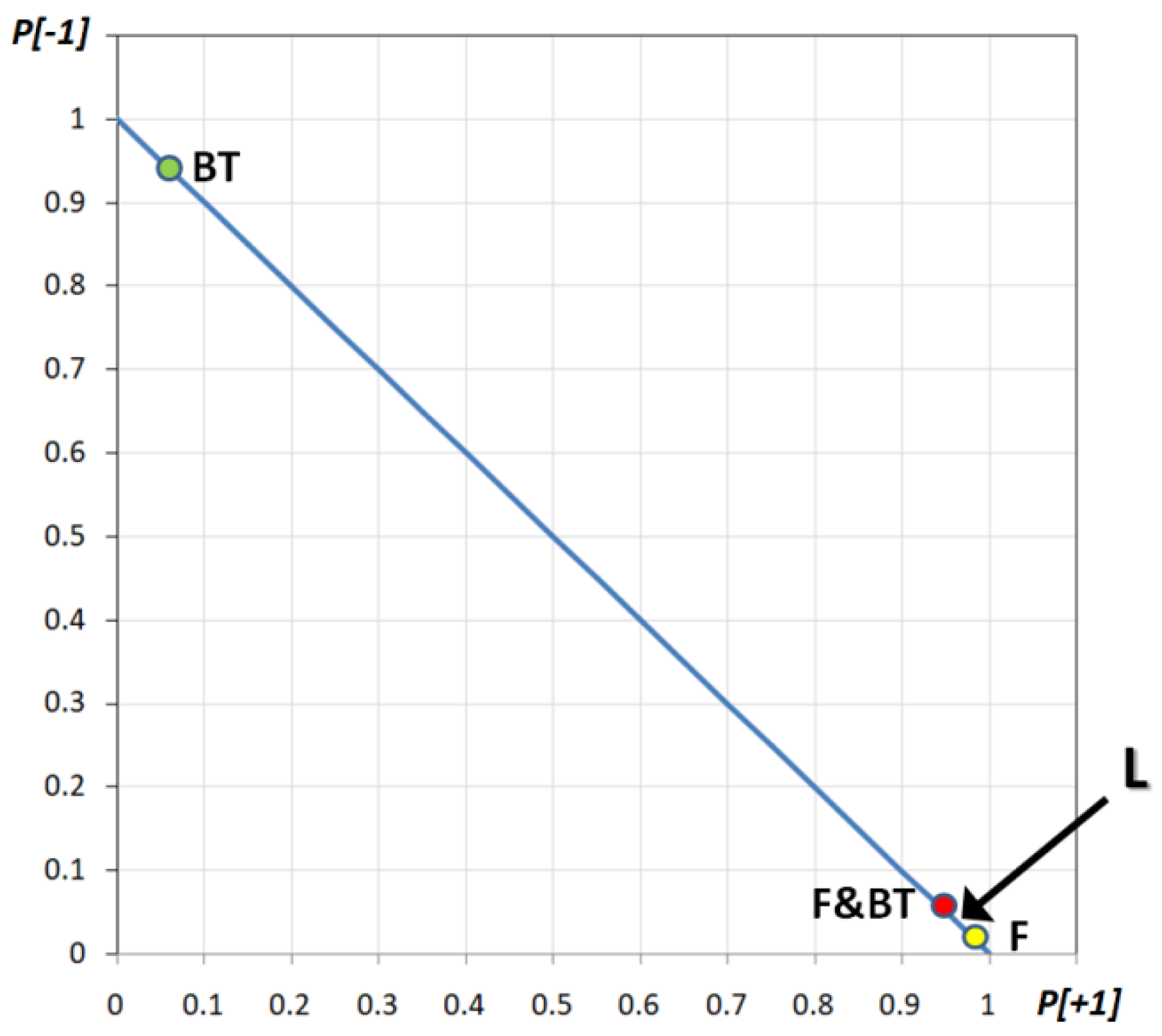 Entropy 23 00745 g008 Entropy 23 00745 g008