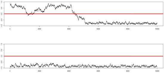 Entropy 23 00745 g0a1