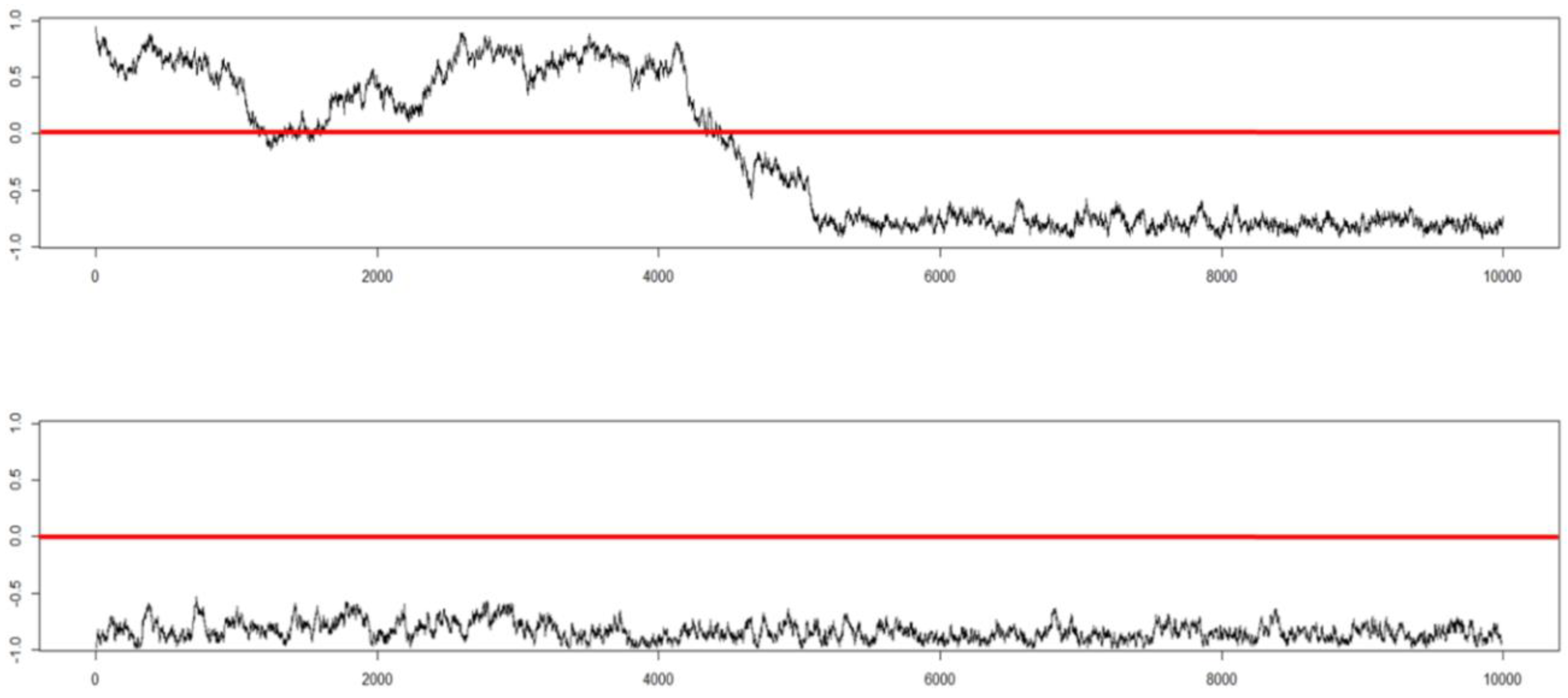 Entropy 23 00745 g0a1 Entropy 23 00745 g0a1