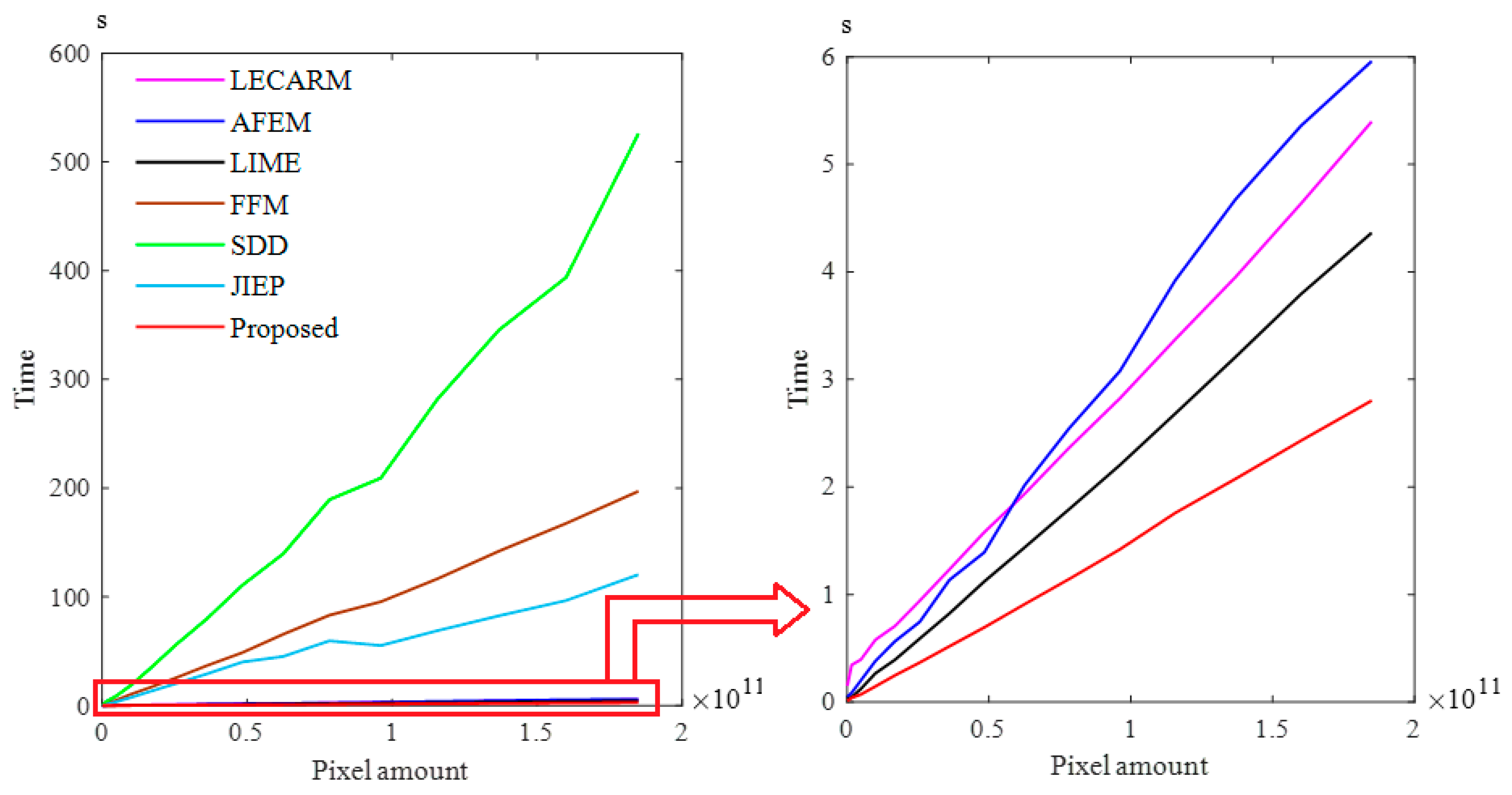 Entropy 23 00746 g006