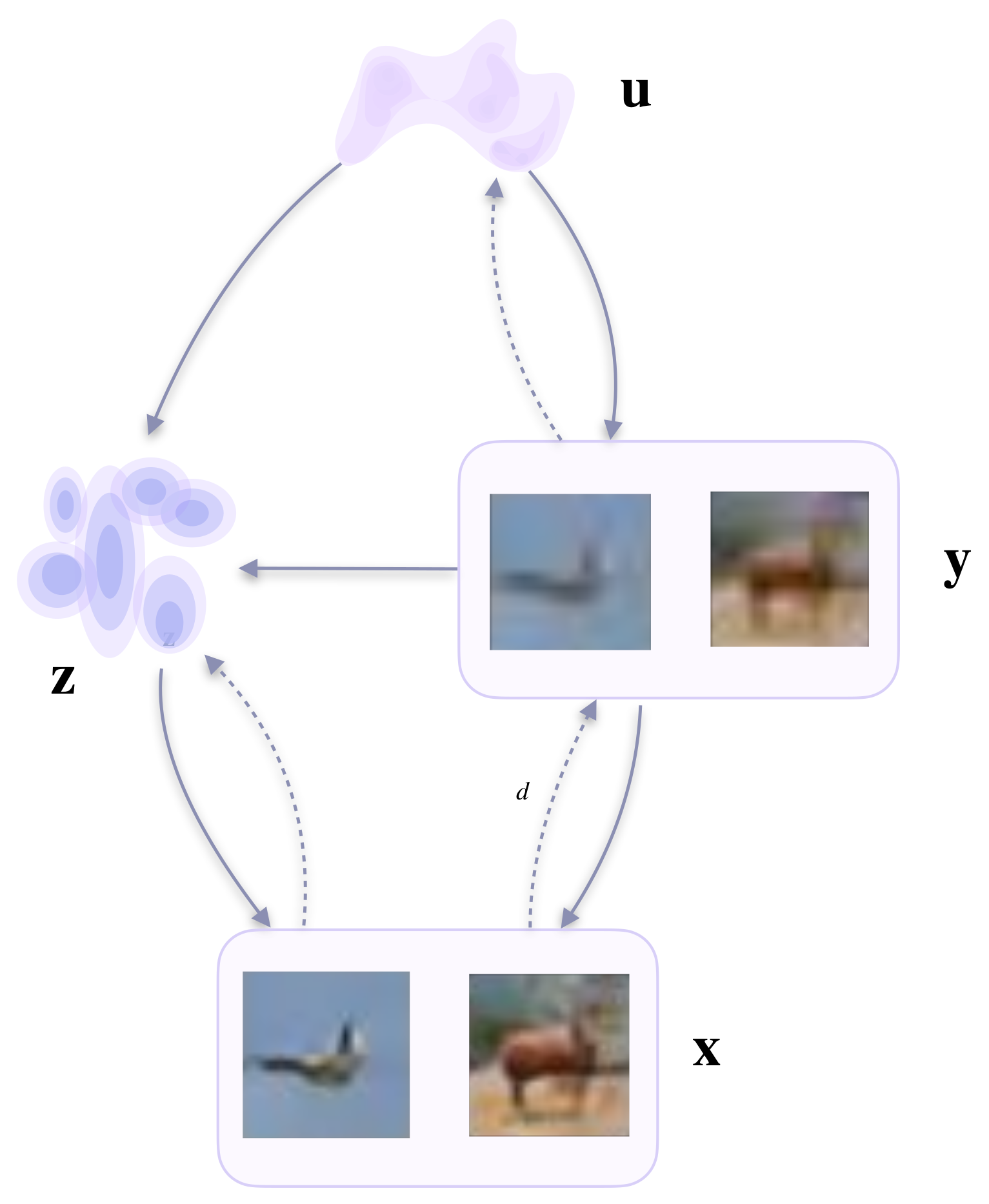 Entropy 23 00747 g002