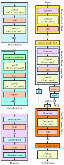 Entropy 23 00747 g0a1 550