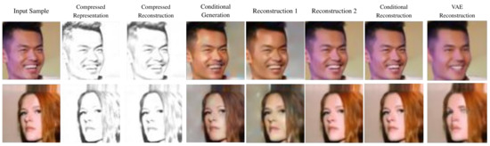 Entropy 23 00747 g0a3 550