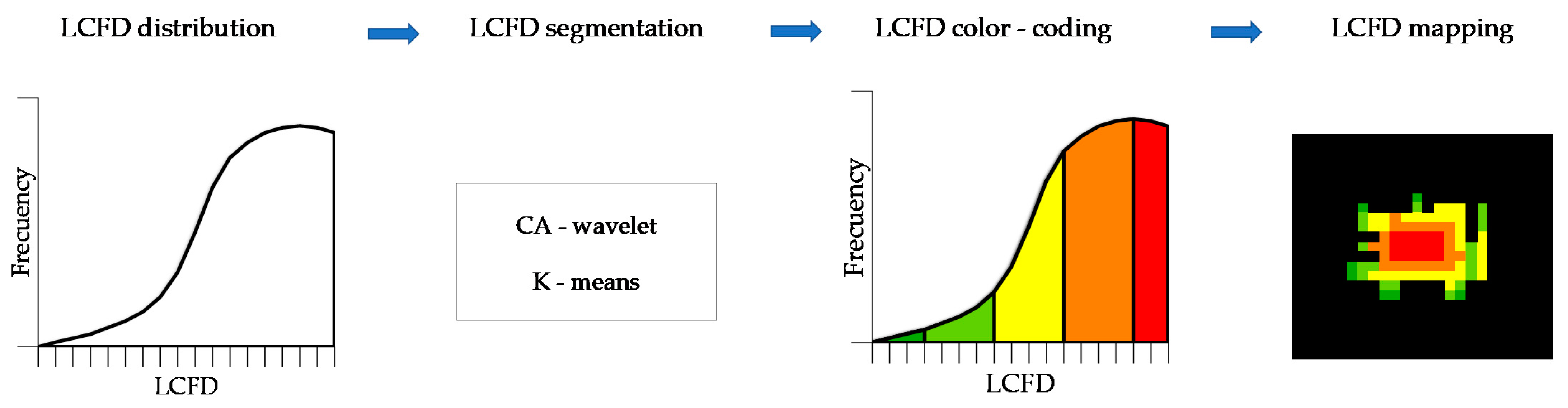 Entropy 23 00748 g005