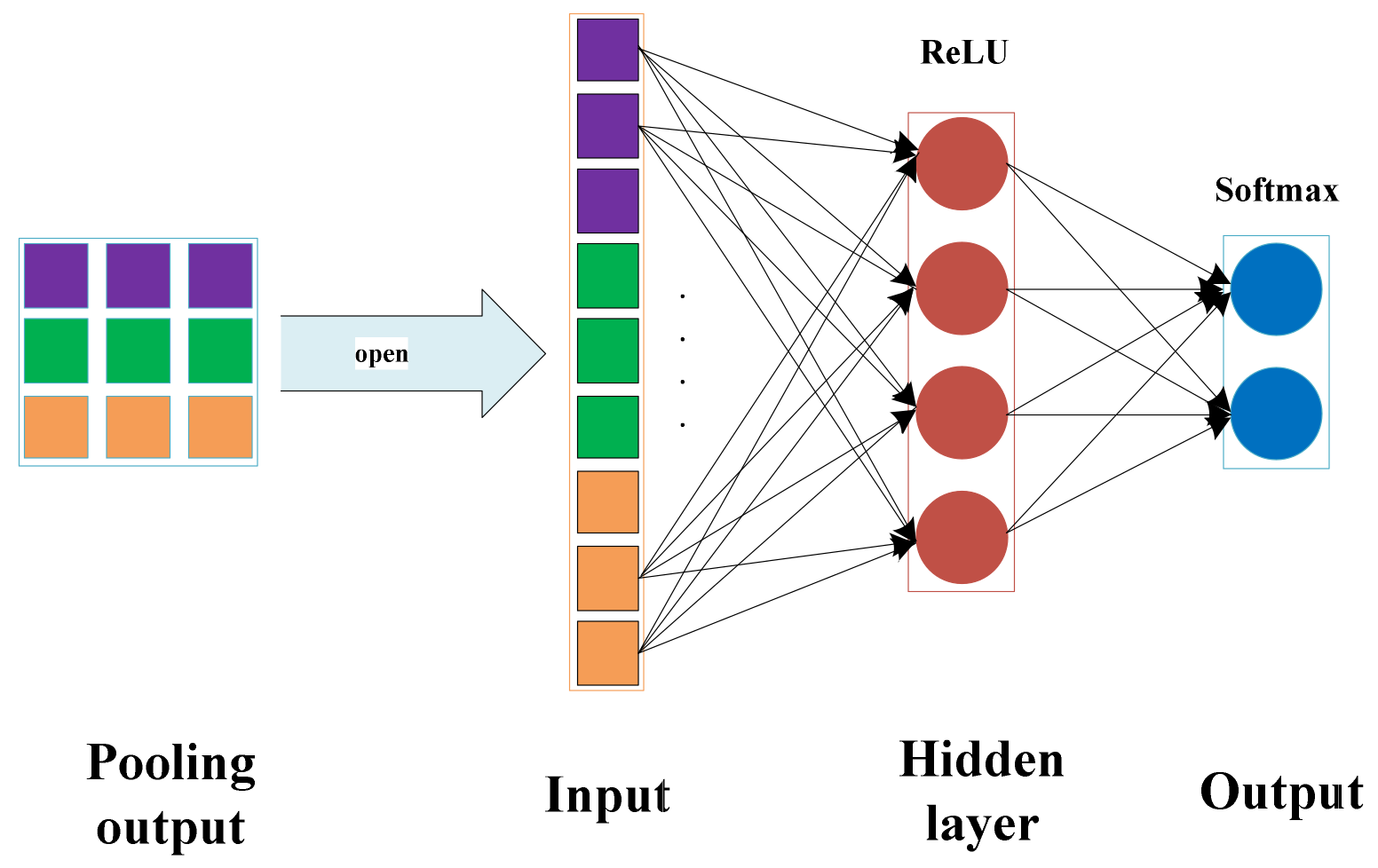 Entropy 23 00751 g006