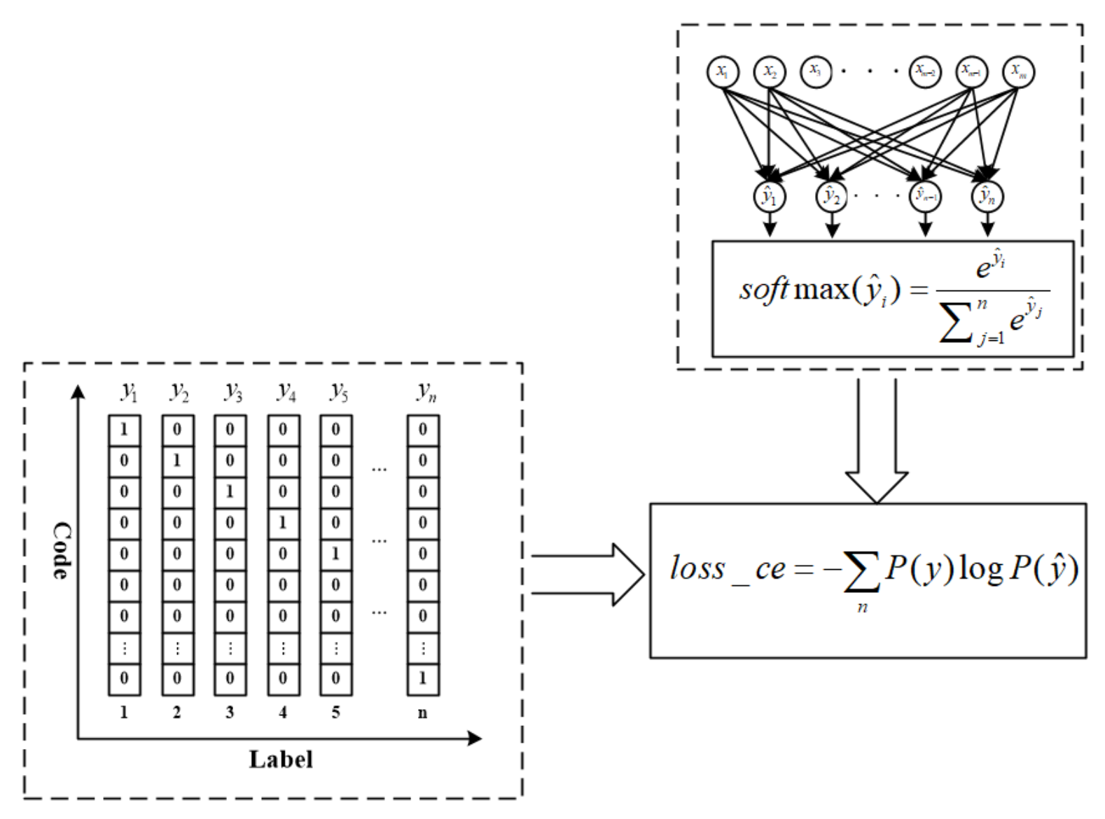 Entropy 23 00751 g007