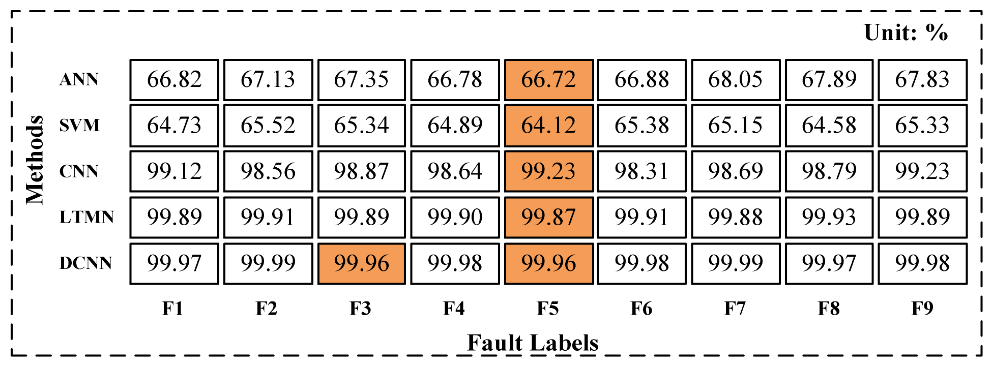 Entropy 23 00751 g013