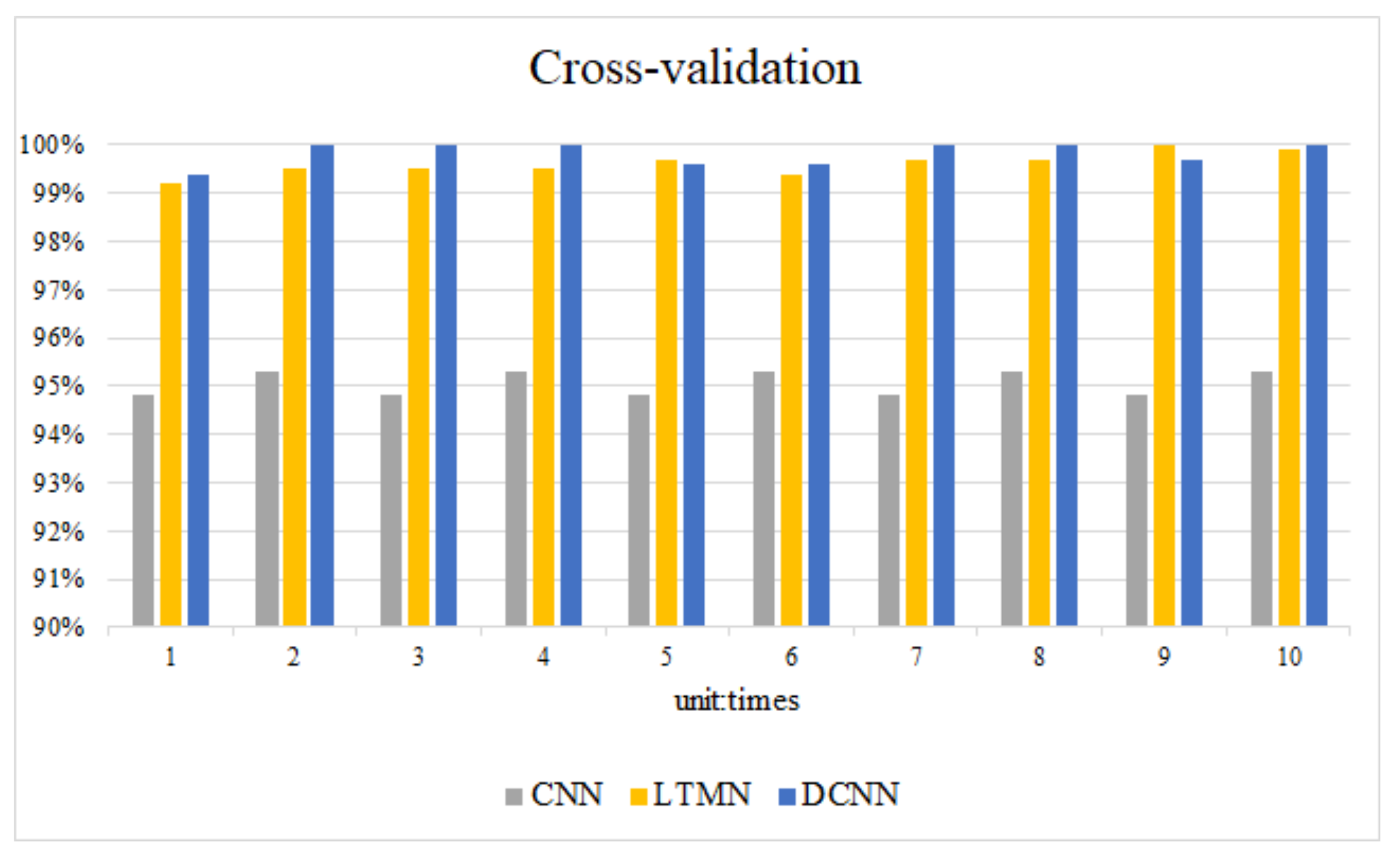 Entropy 23 00751 g017