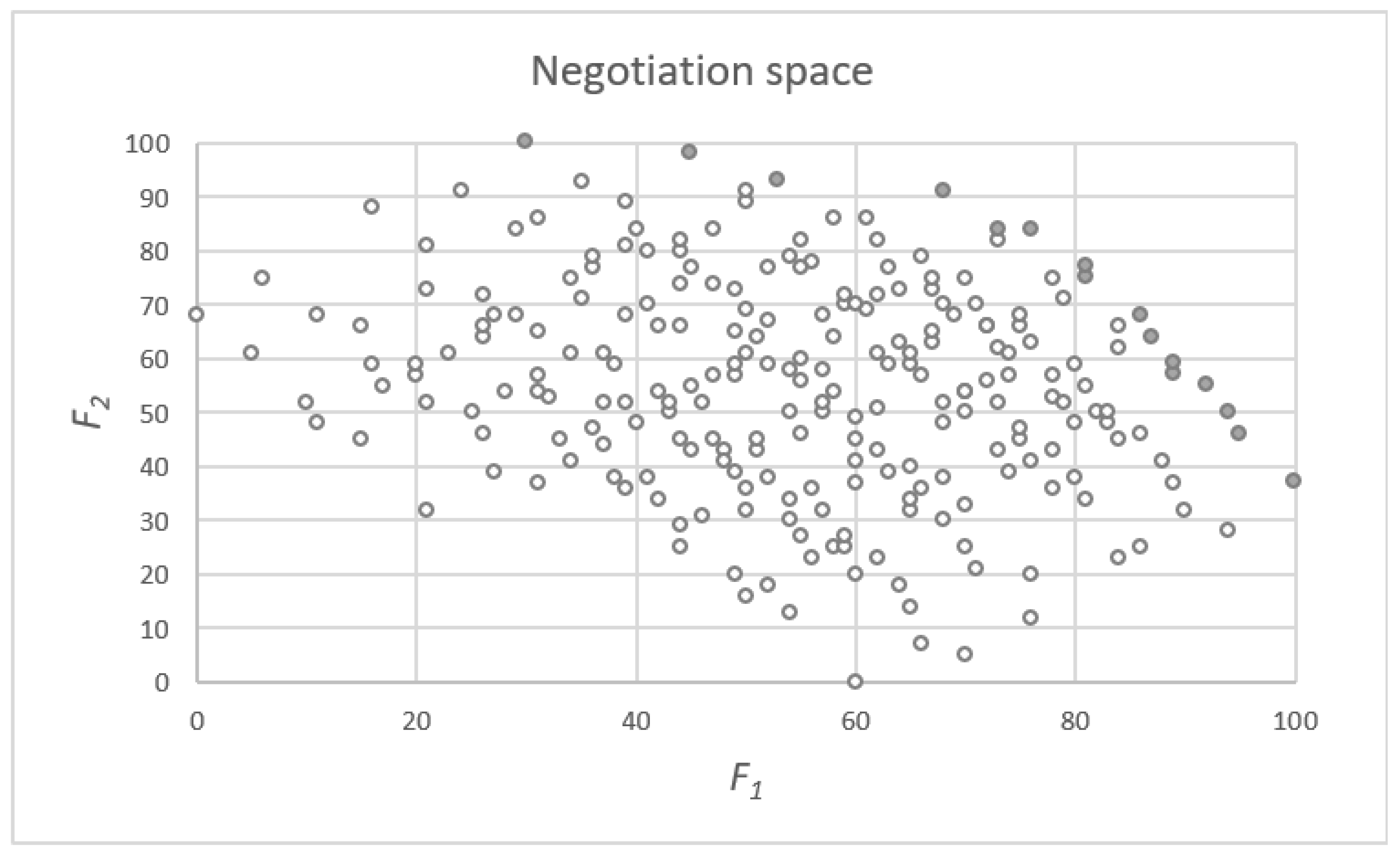 Entropy 23 00752 g001