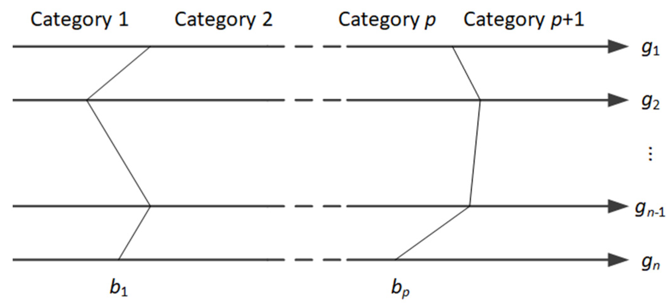Entropy 23 00752 g002