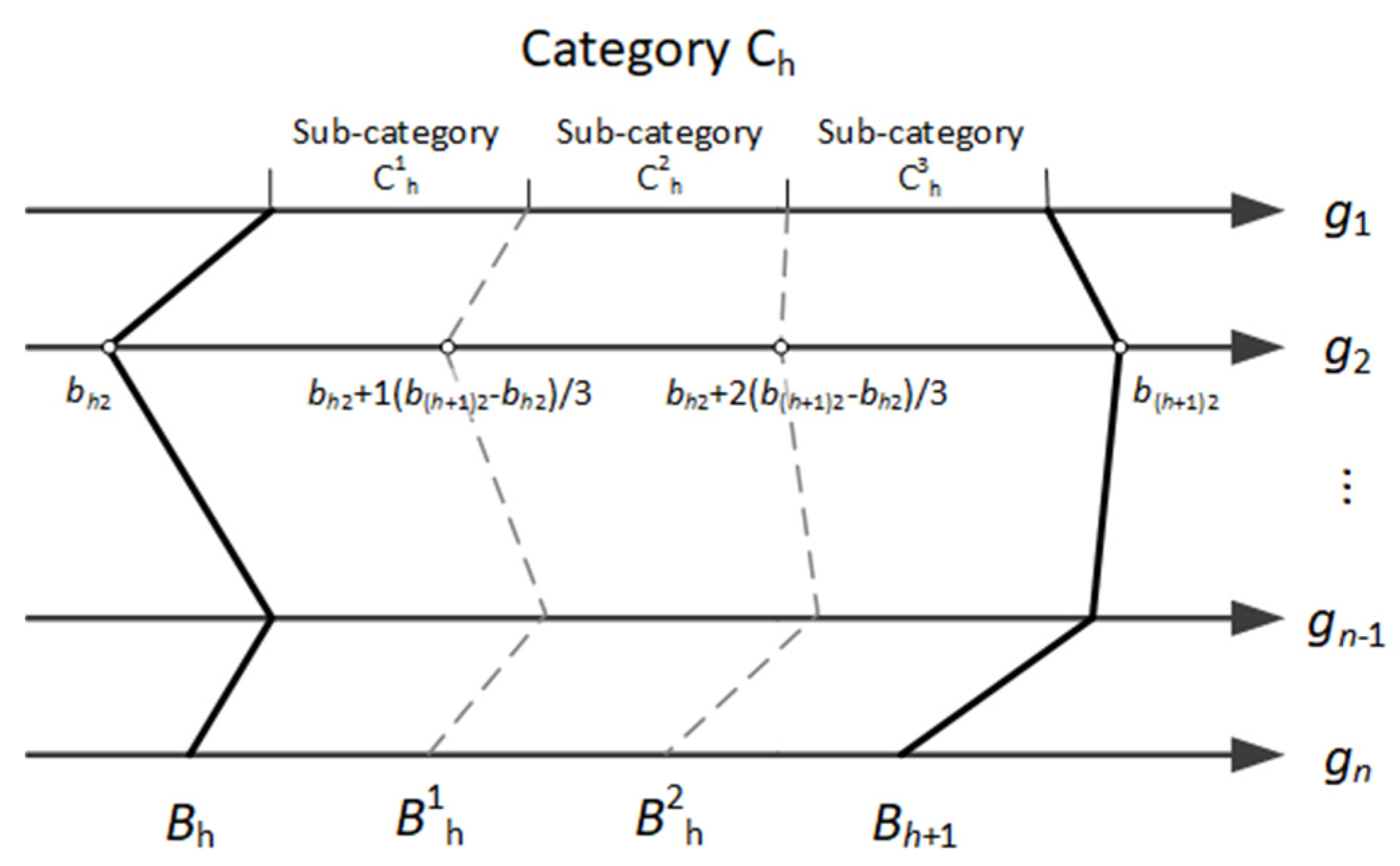 Entropy 23 00752 g003