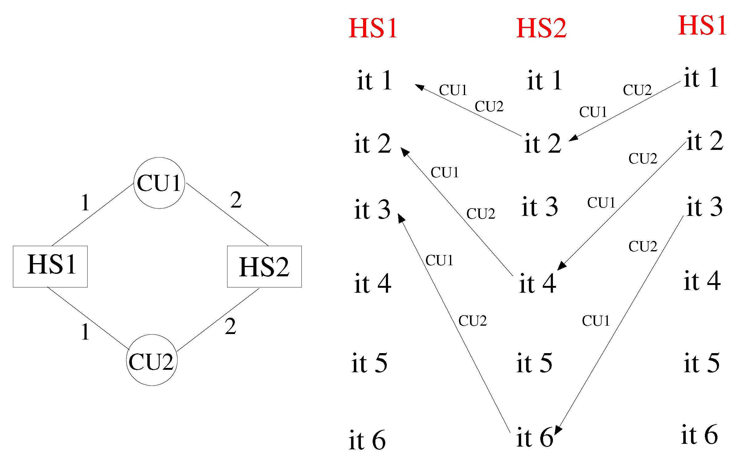Entropy 23 00758 g005