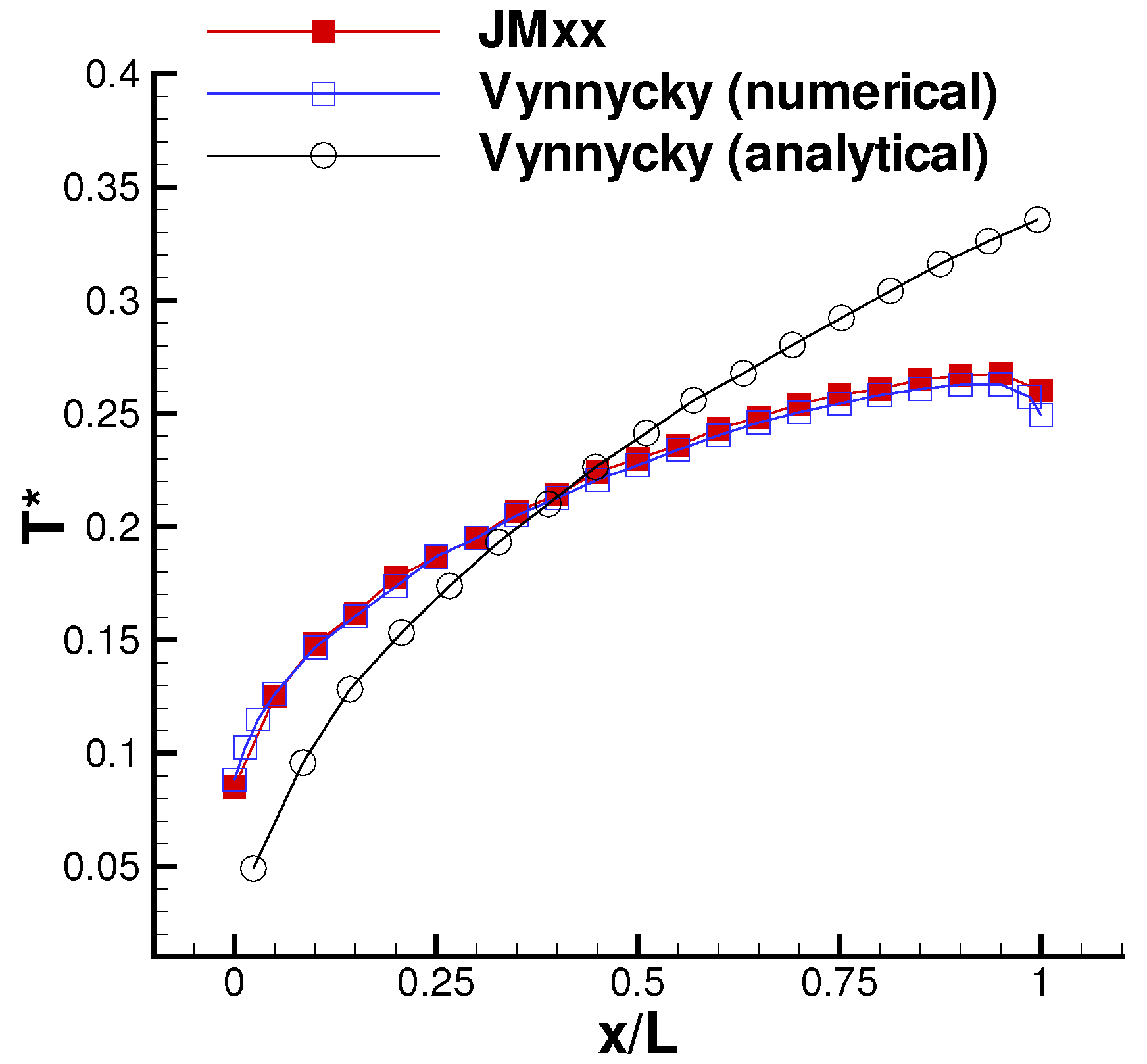 Entropy 23 00758 g009