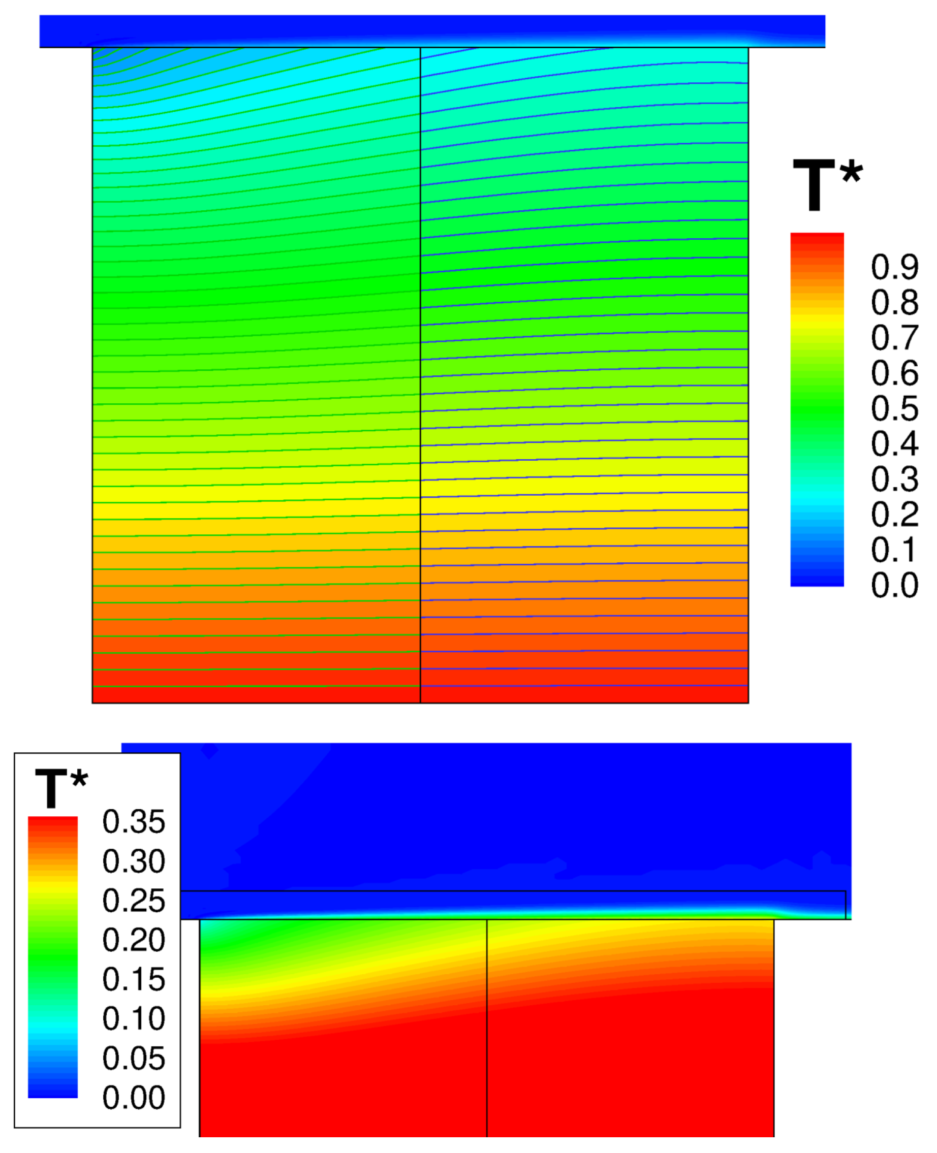 Entropy 23 00758 g011