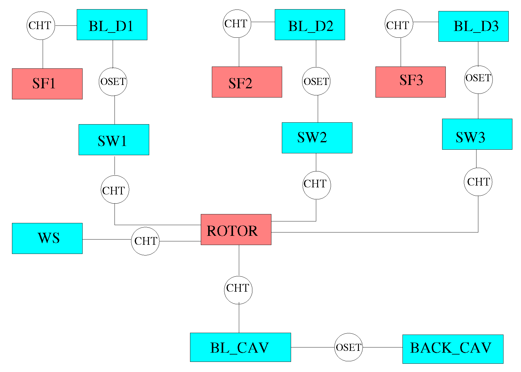 Entropy 23 00758 g015