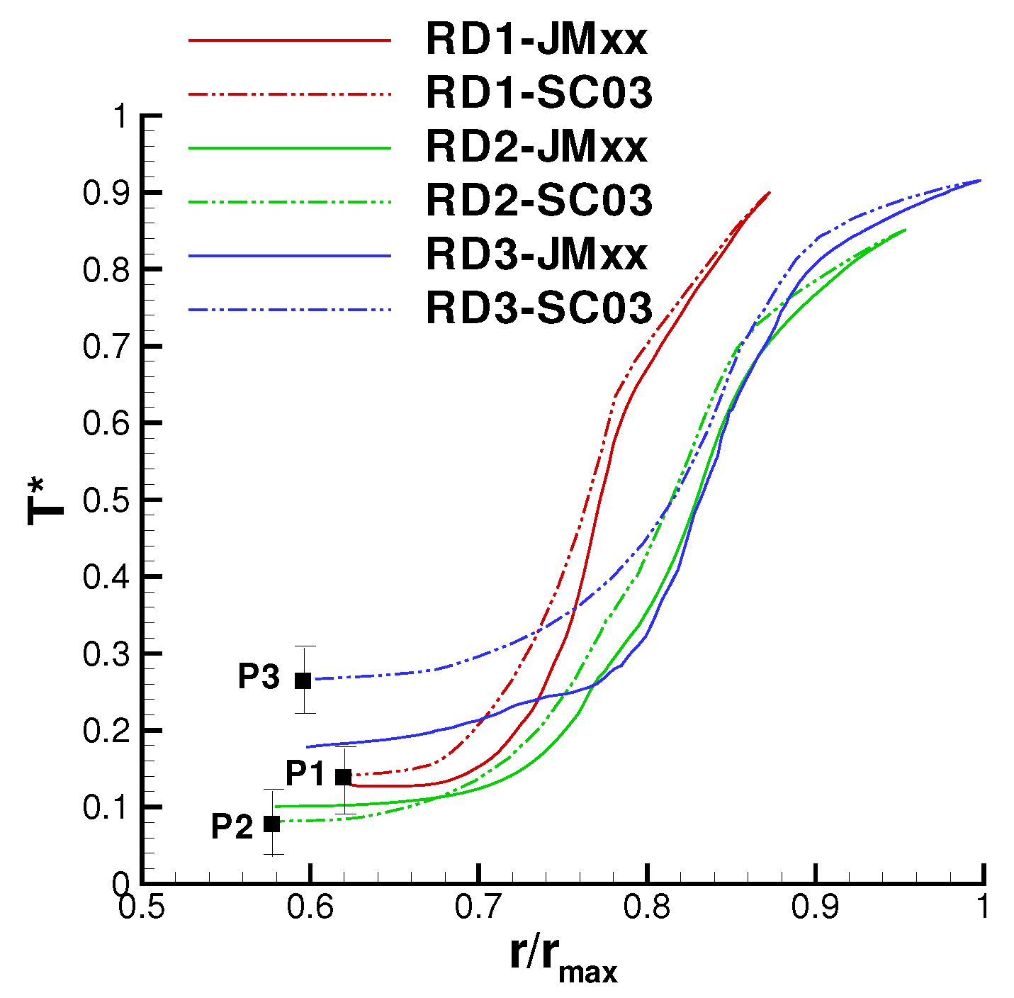Entropy 23 00758 g024