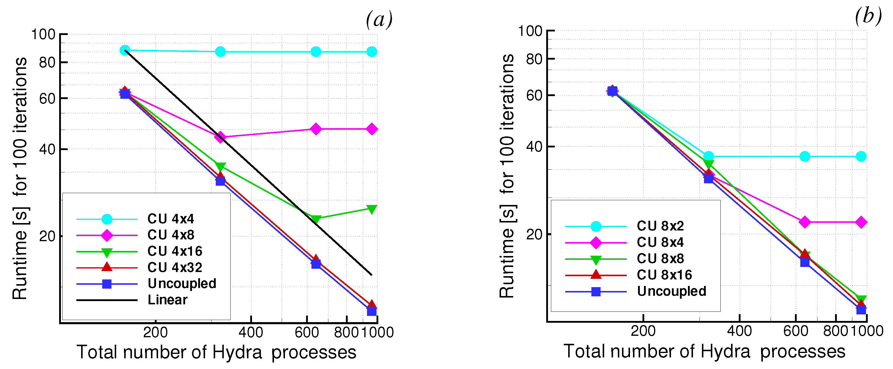 Entropy 23 00758 g026