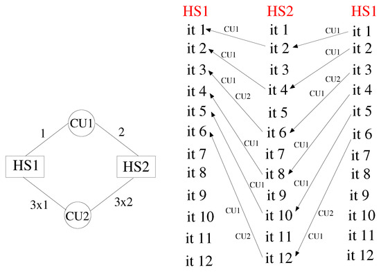Entropy 23 00758 g0a2