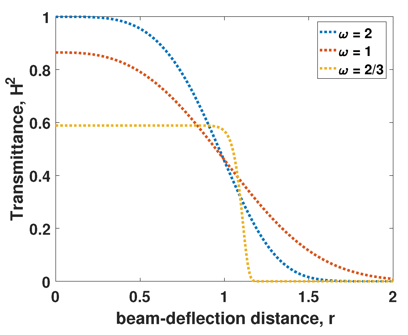 Entropy 23 00760 g003 Entropy 23 00760 g003