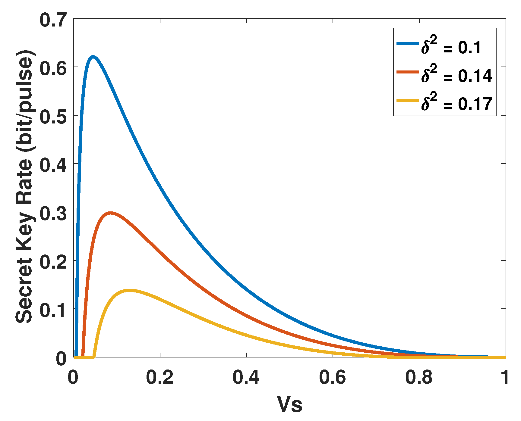 Entropy 23 00760 g004 Entropy 23 00760 g004