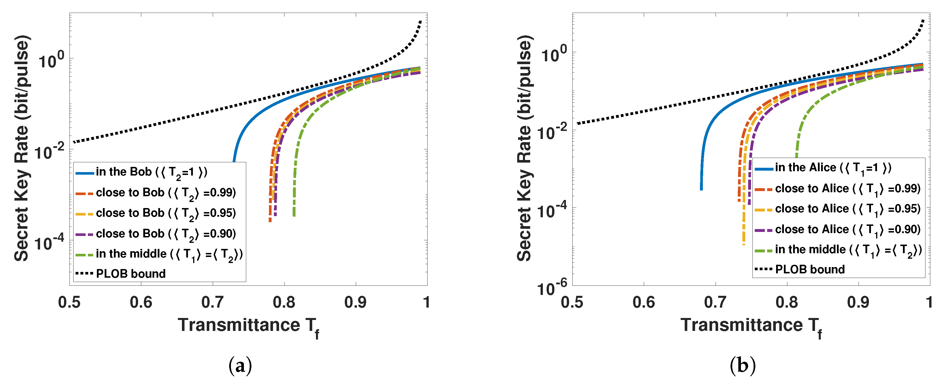 Entropy 23 00760 g005 Entropy 23 00760 g005