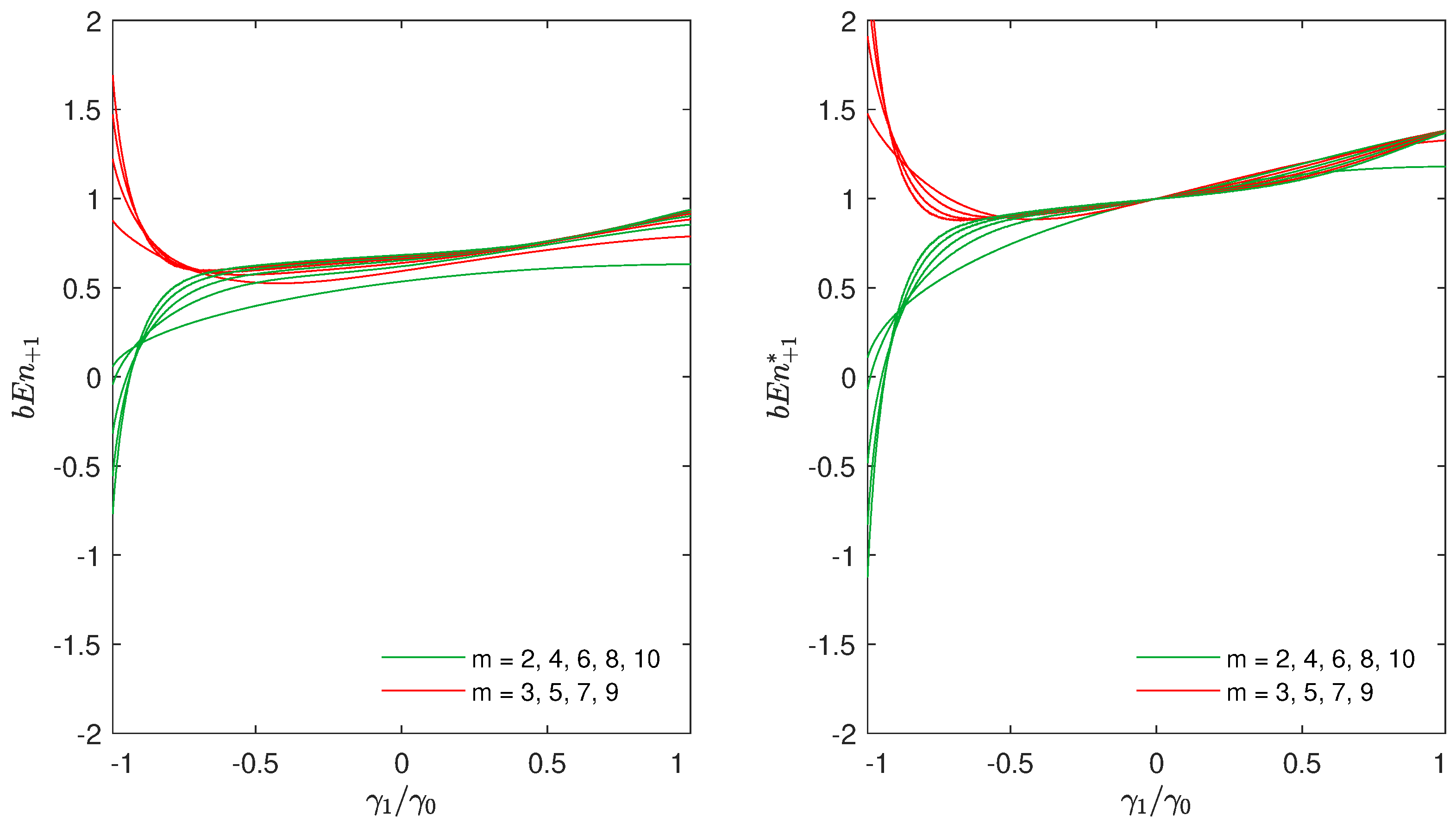 Entropy 23 00761 g001
