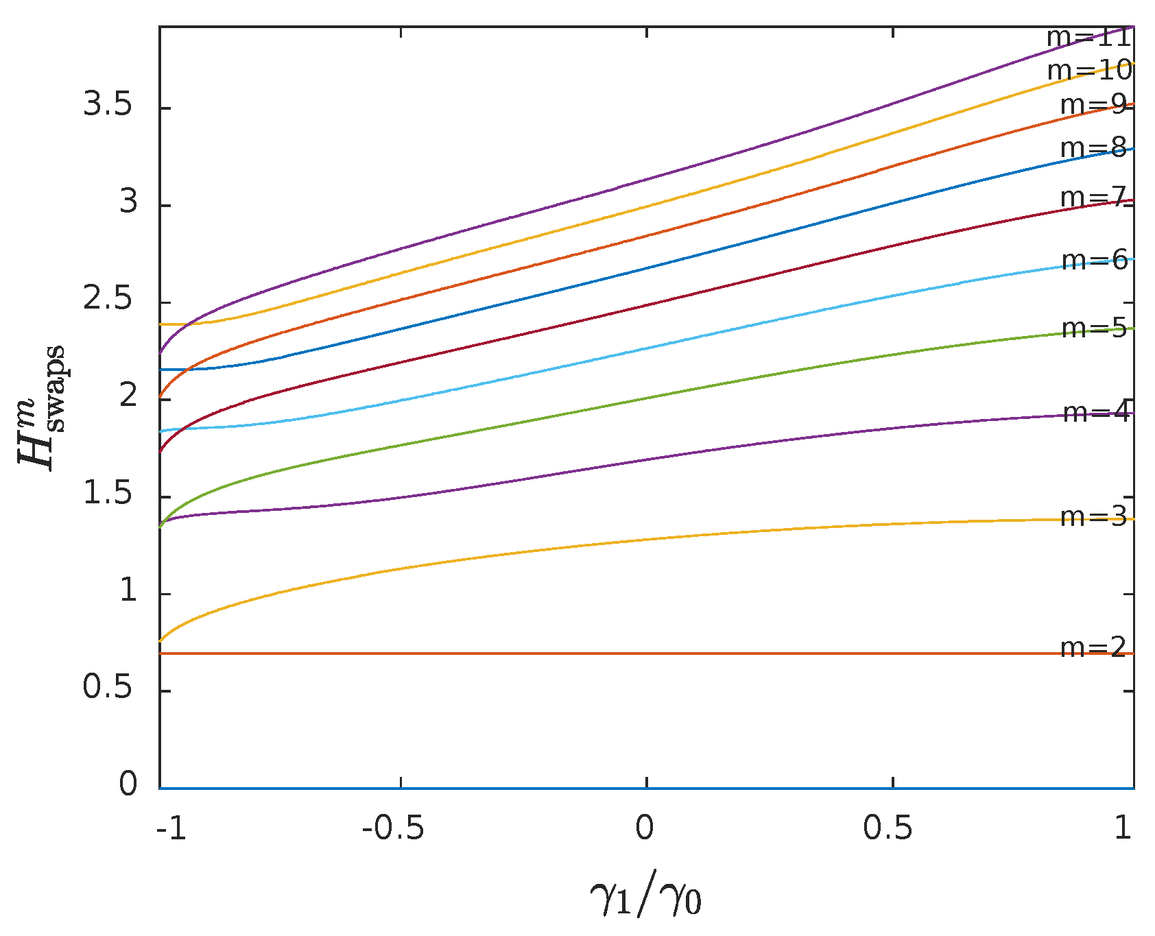 Entropy 23 00761 g002