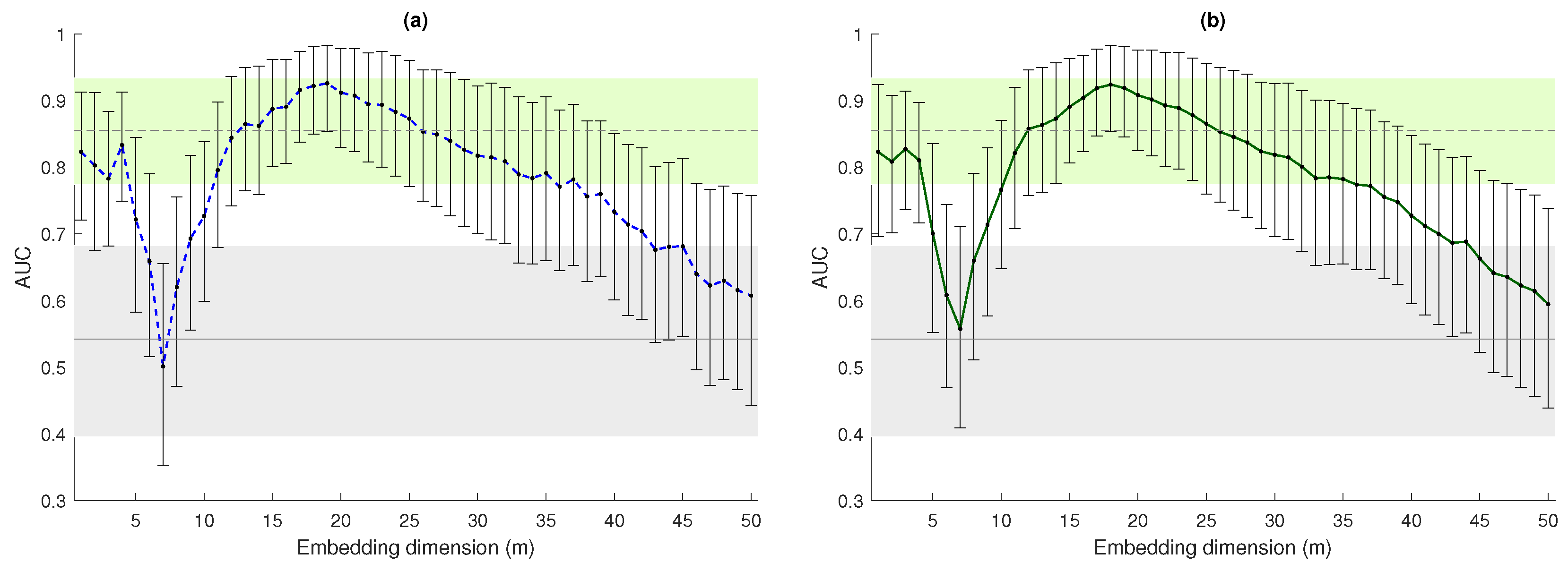 Entropy 23 00761 g007