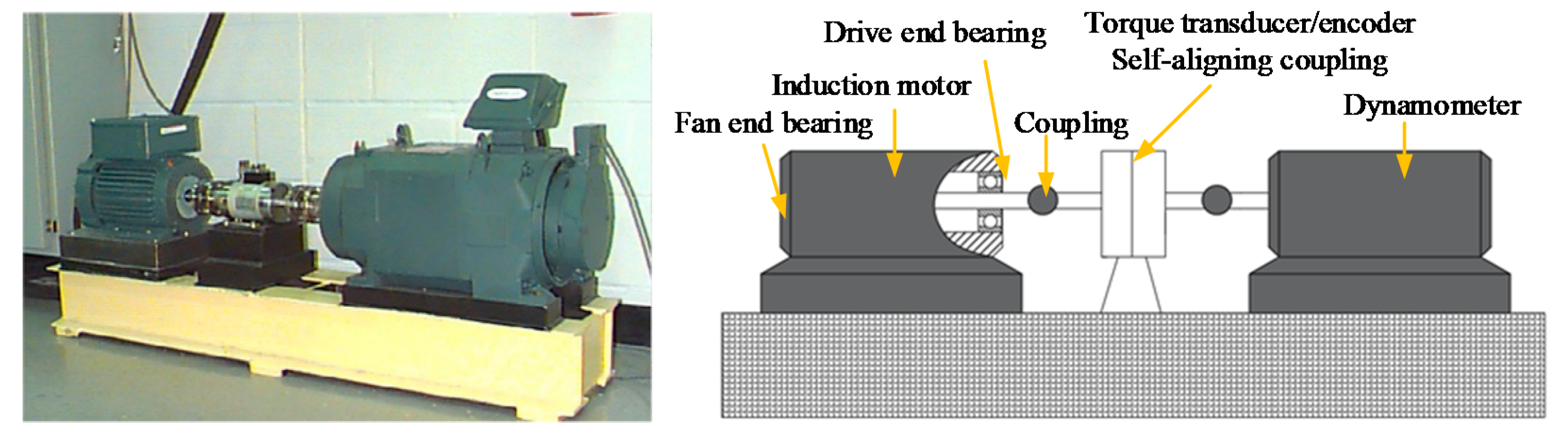 Entropy 23 00762 g003 Entropy 23 00762 g003