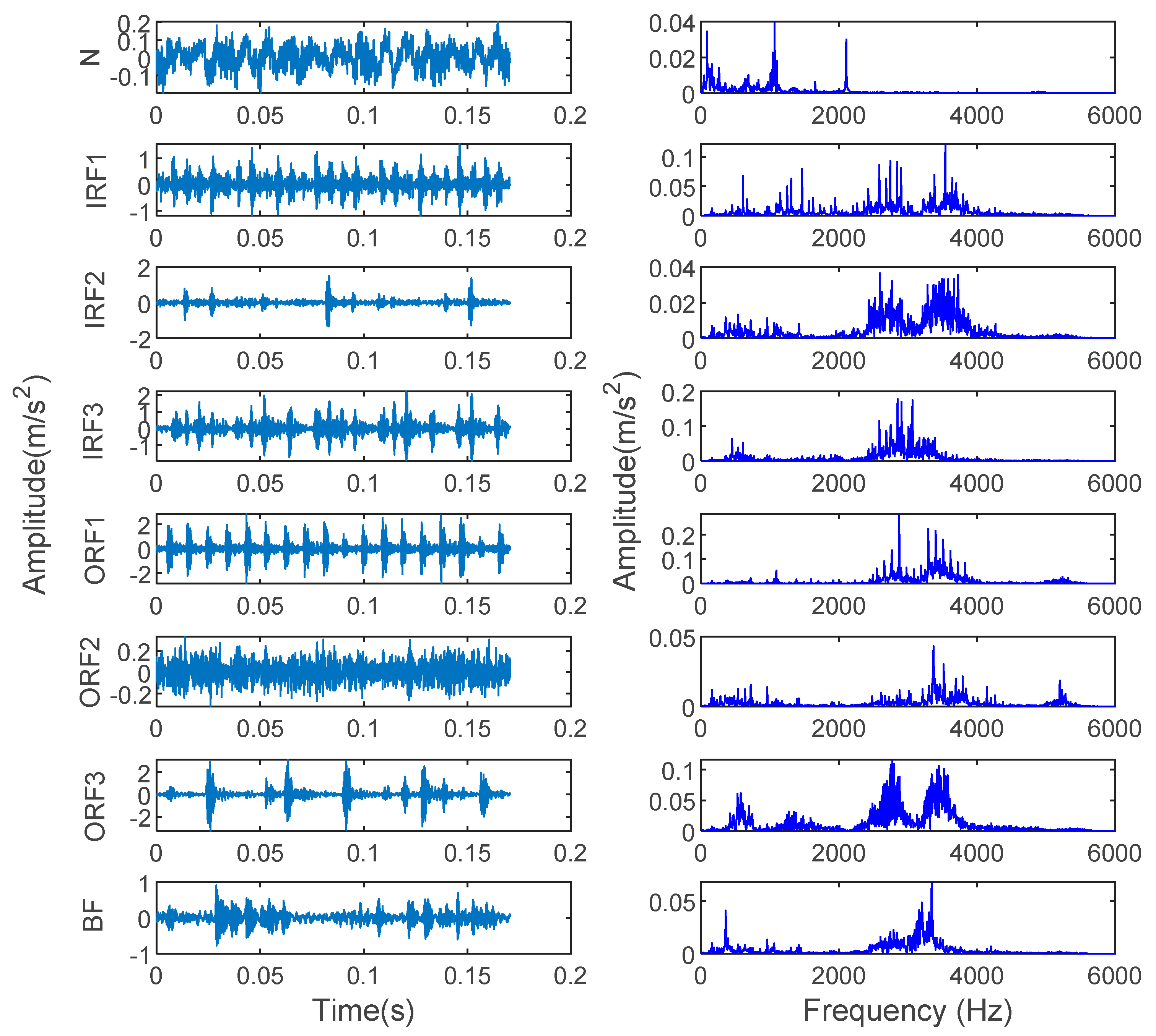 Entropy 23 00762 g004 Entropy 23 00762 g004