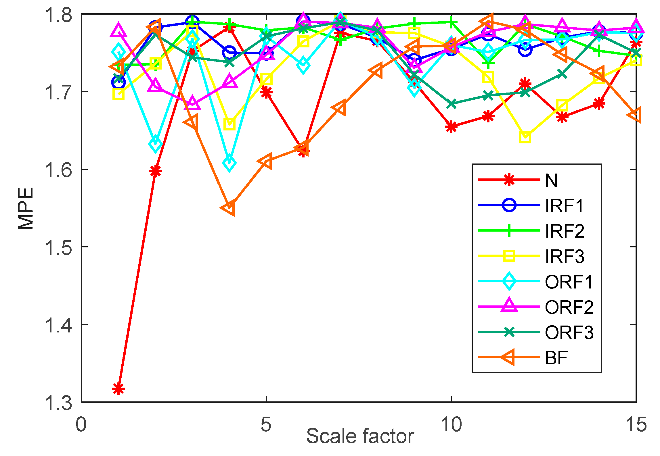 Entropy 23 00762 g007 Entropy 23 00762 g007