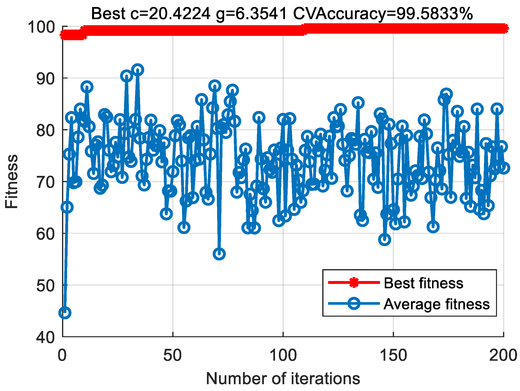 Entropy 23 00762 g008 Entropy 23 00762 g008