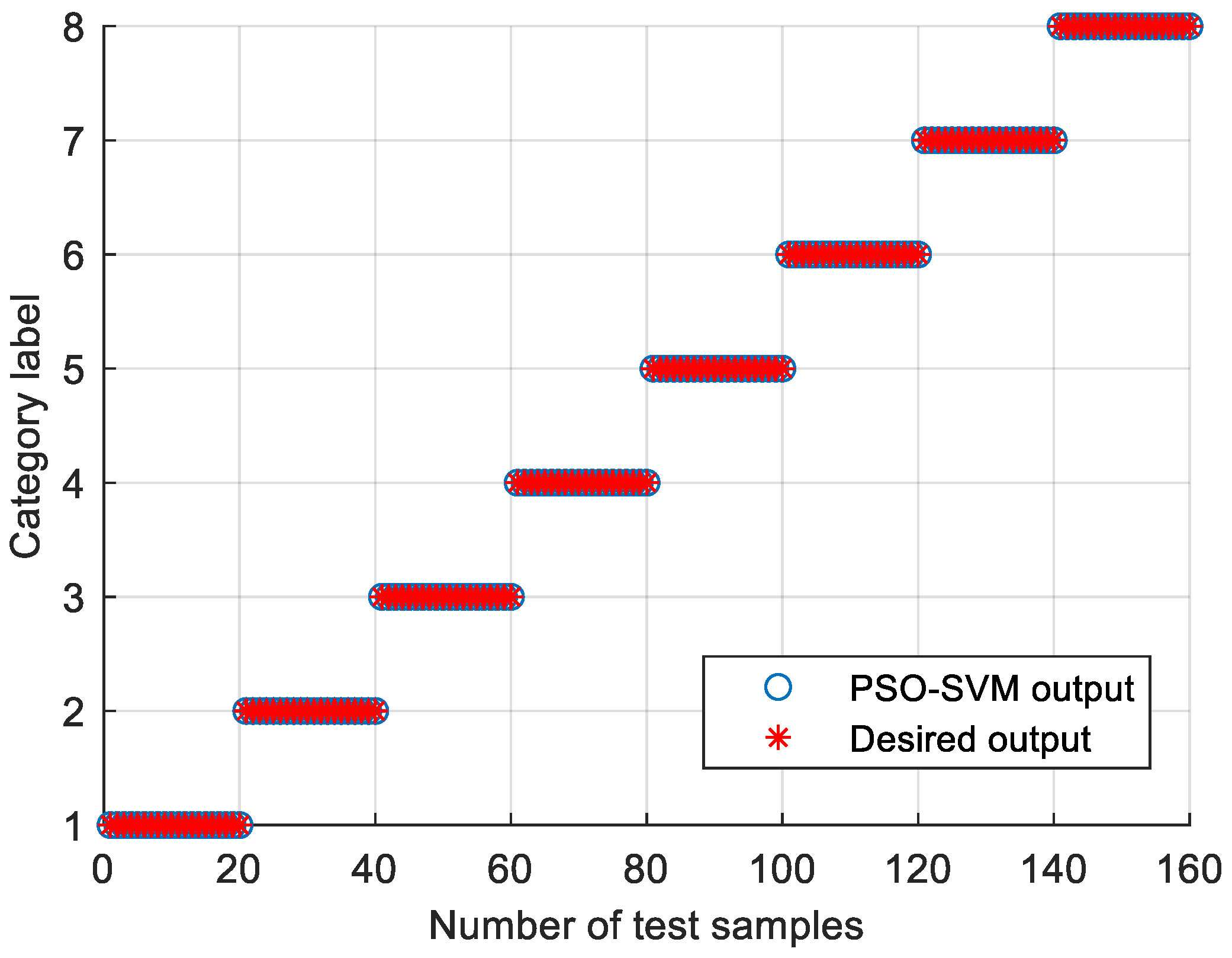 Entropy 23 00762 g009 Entropy 23 00762 g009