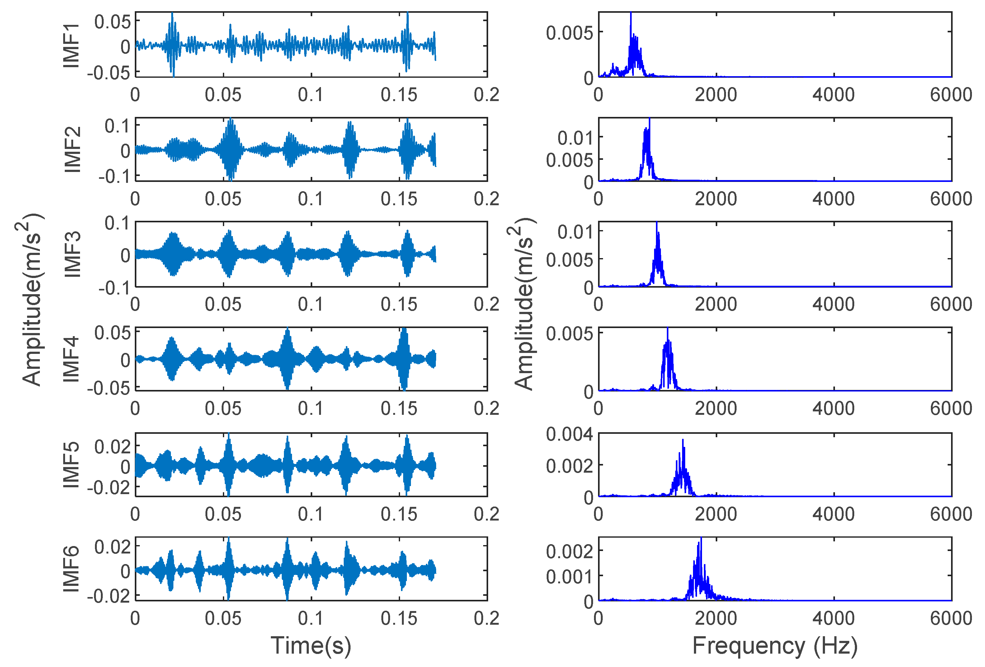Entropy 23 00762 g015 Entropy 23 00762 g015