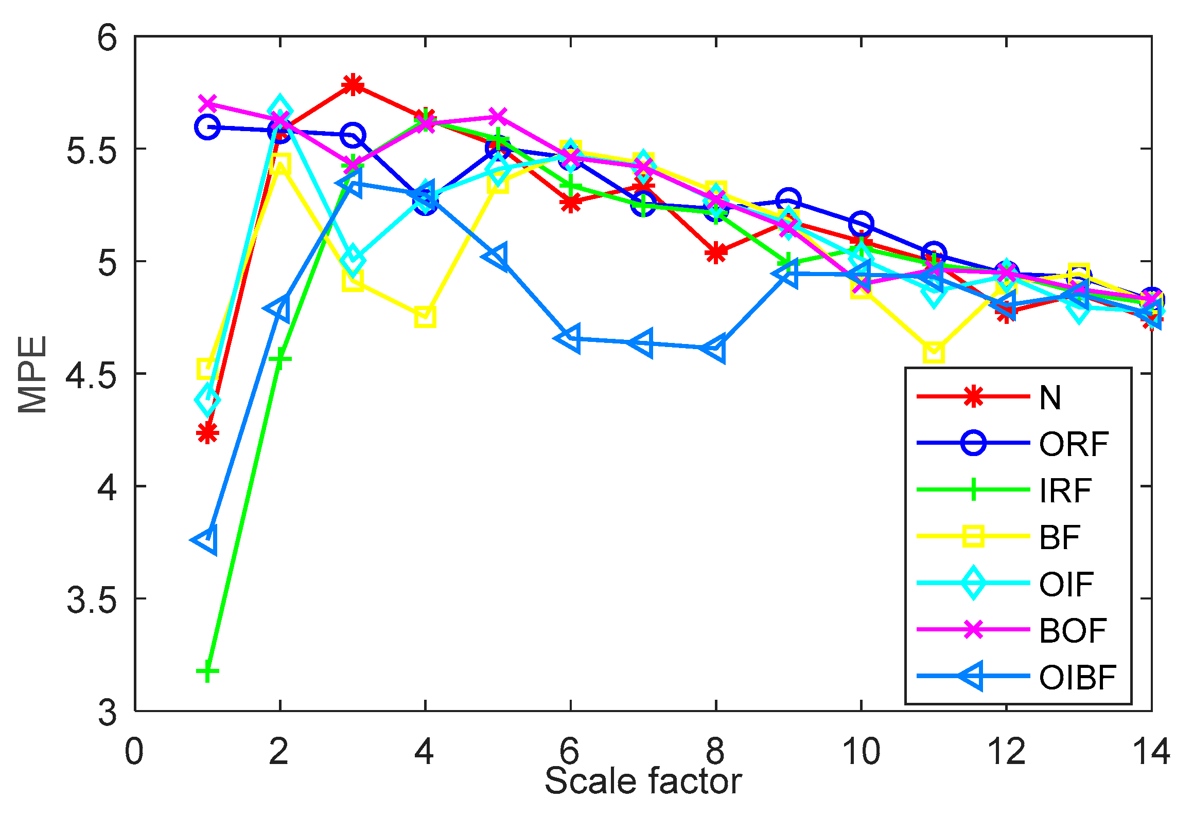 Entropy 23 00762 g017 Entropy 23 00762 g017